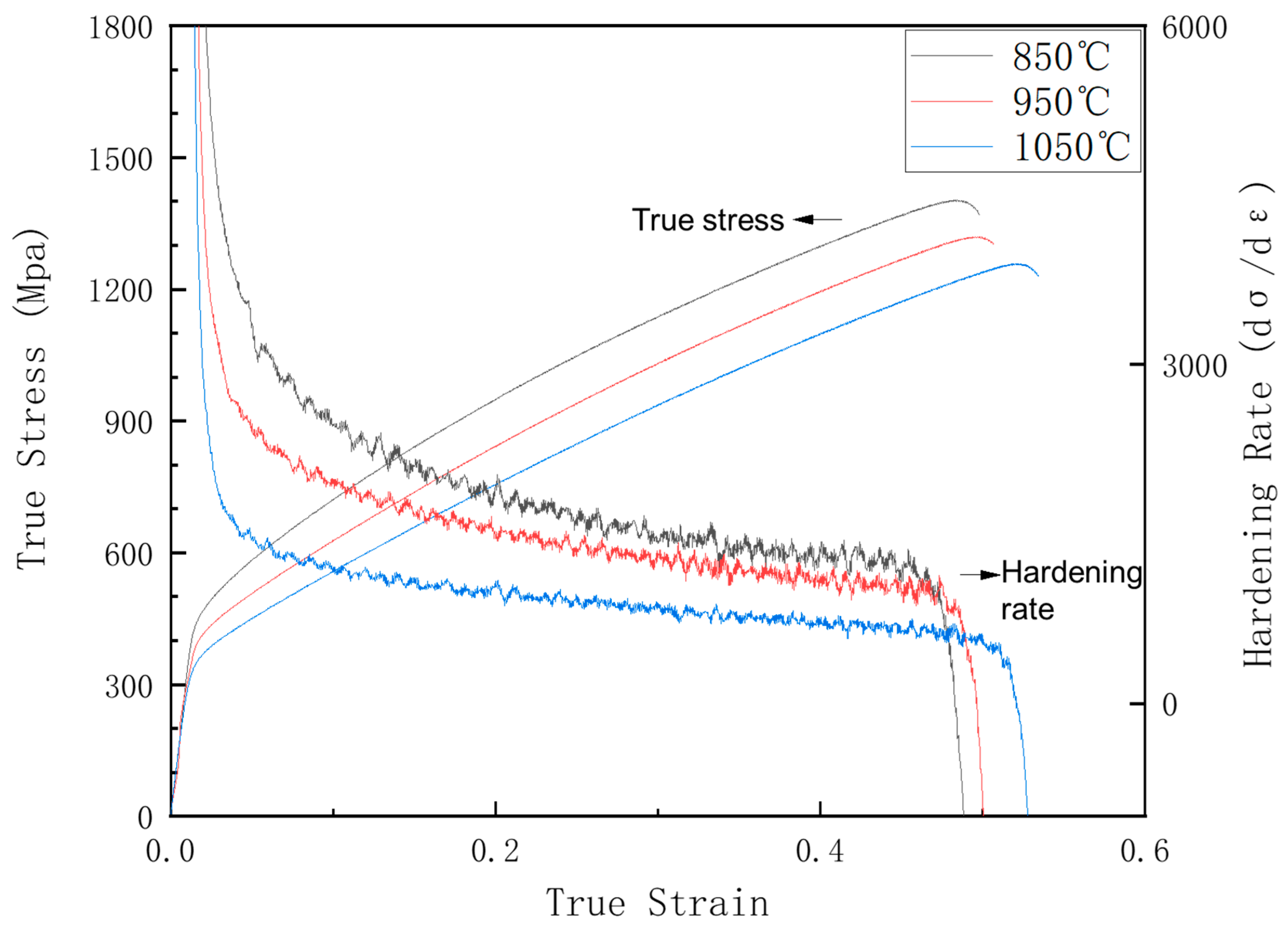 Materials 16 03988 g002 Materials 16 03988 g002