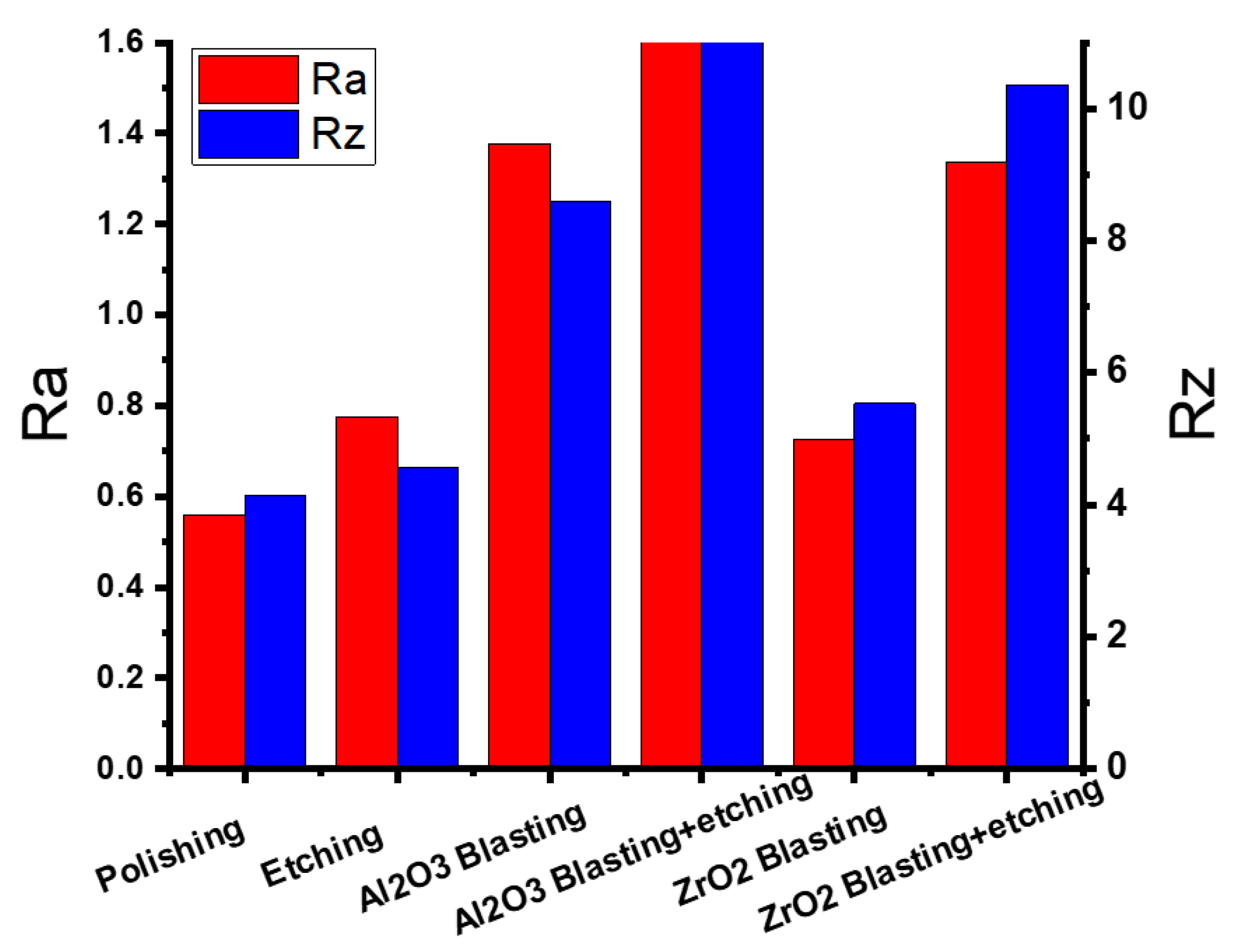 Materials 16 03989 g009 Materials 16 03989 g009