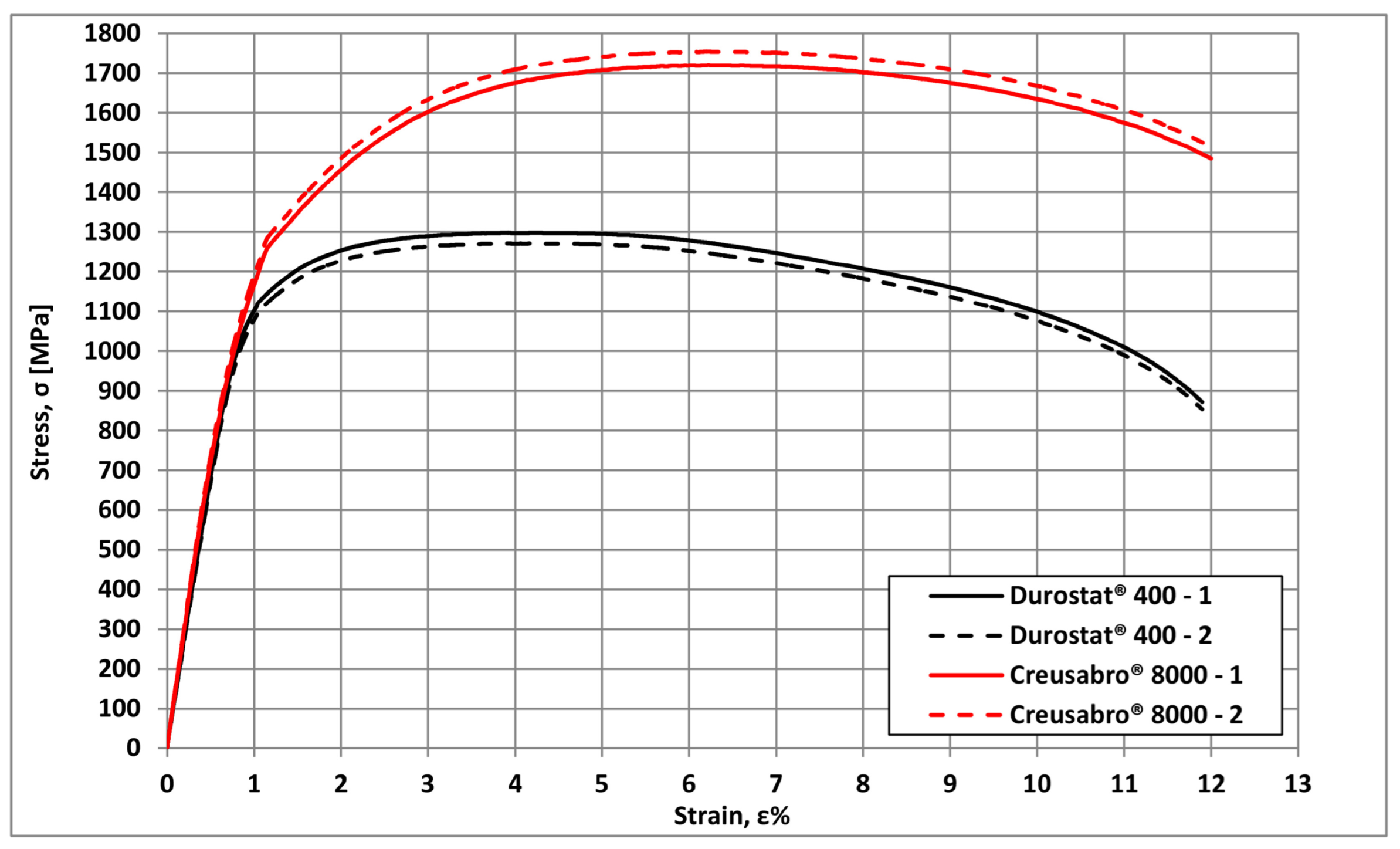 Materials 16 03990 g004