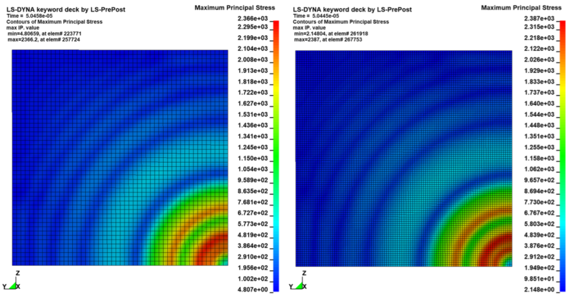 Materials 16 03990 g009