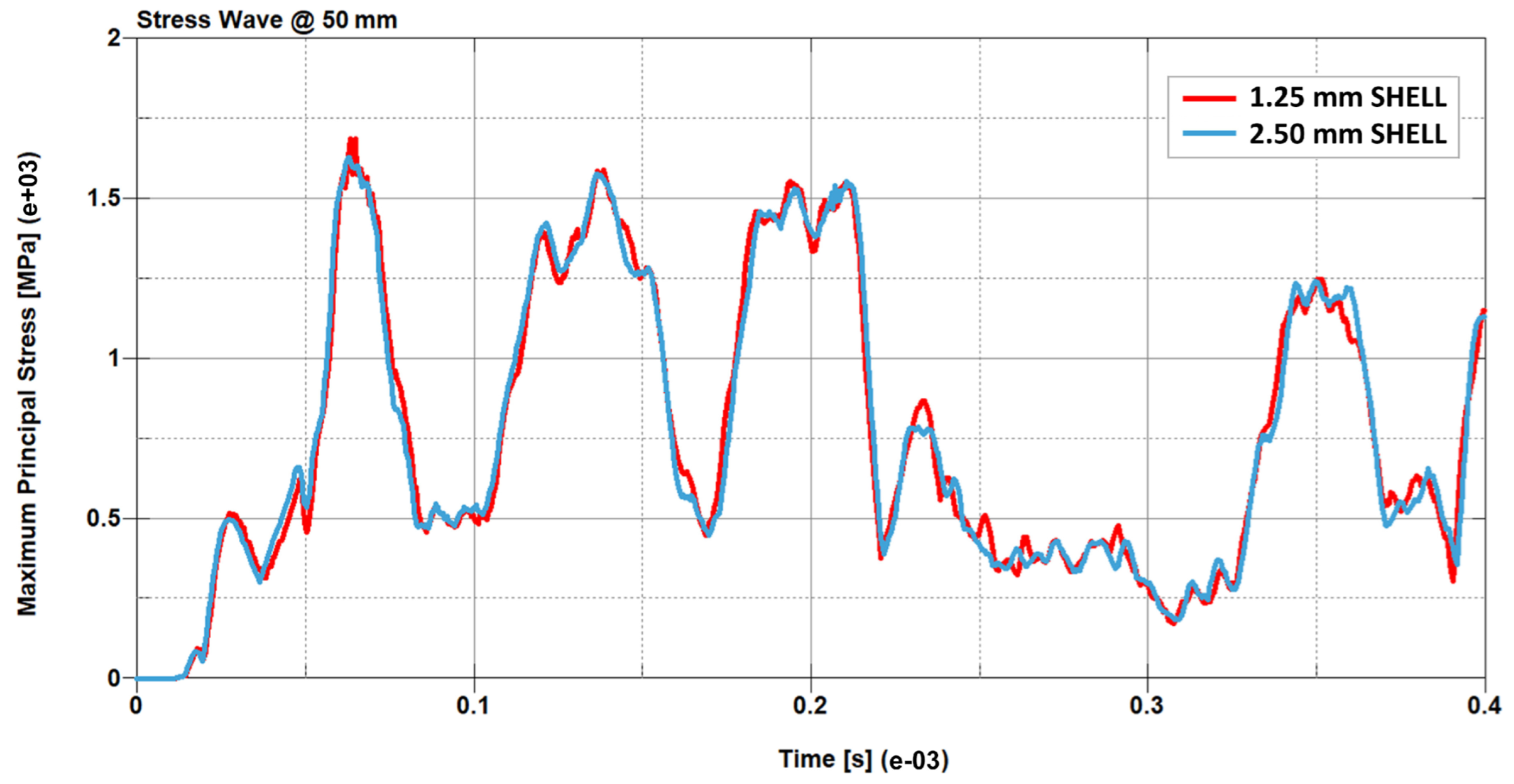 Materials 16 03990 g010