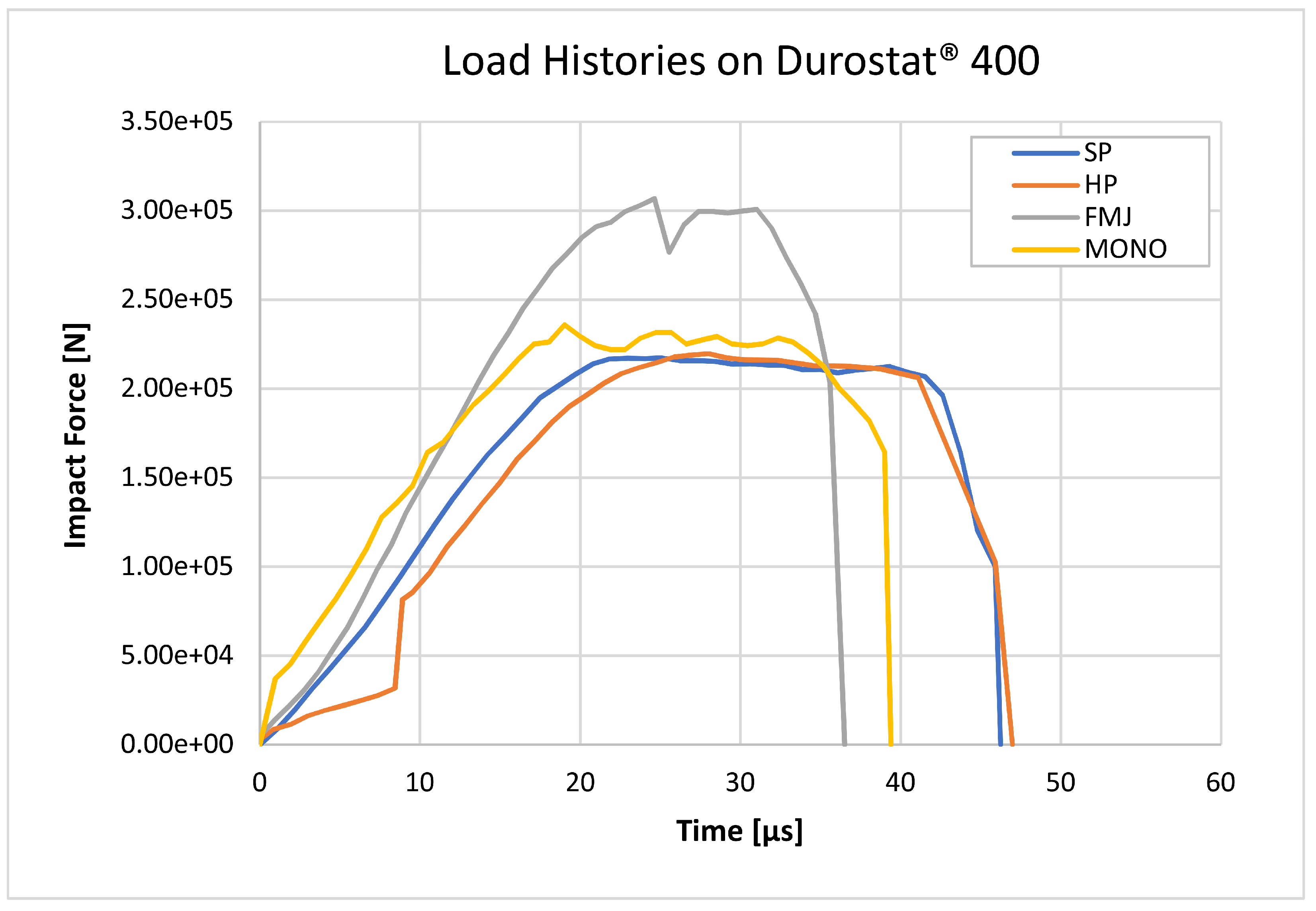 Materials 16 03990 g017