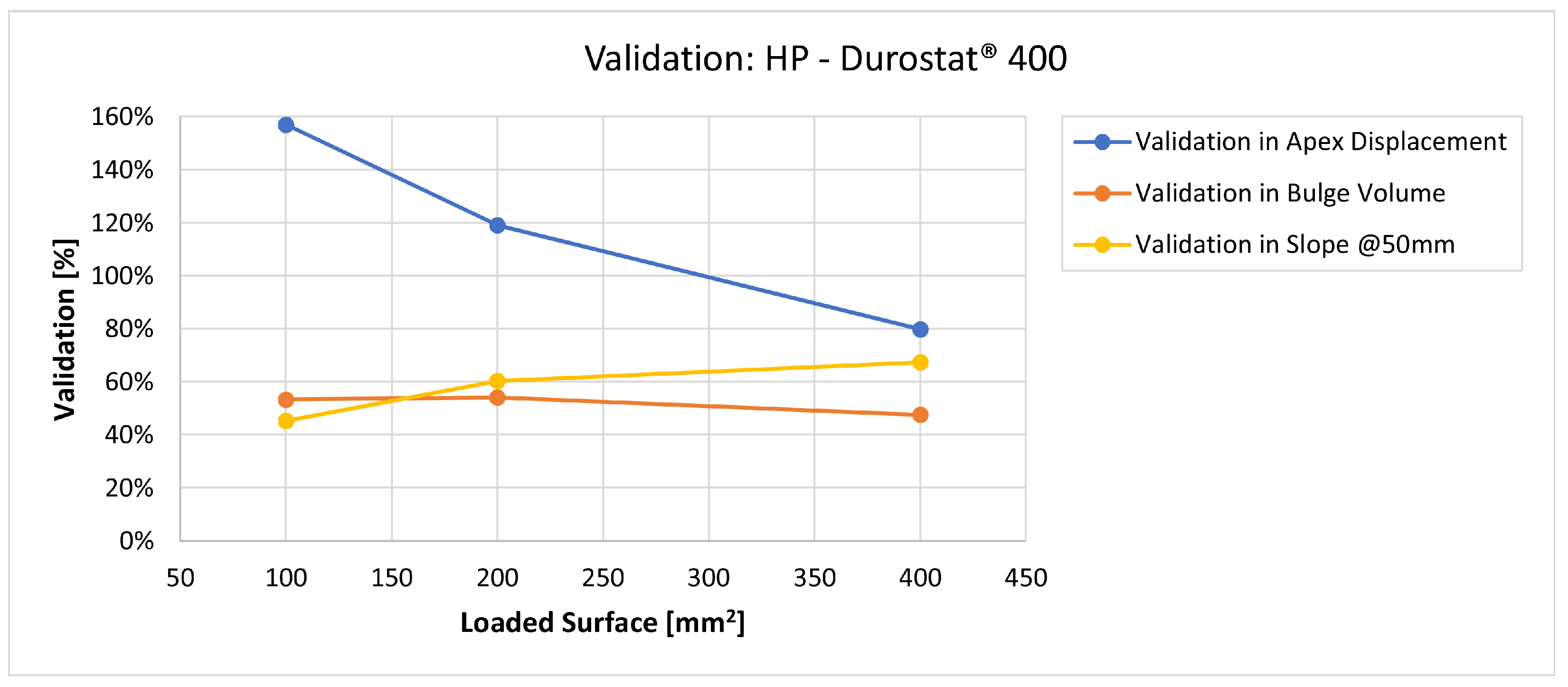Materials 16 03990 g022