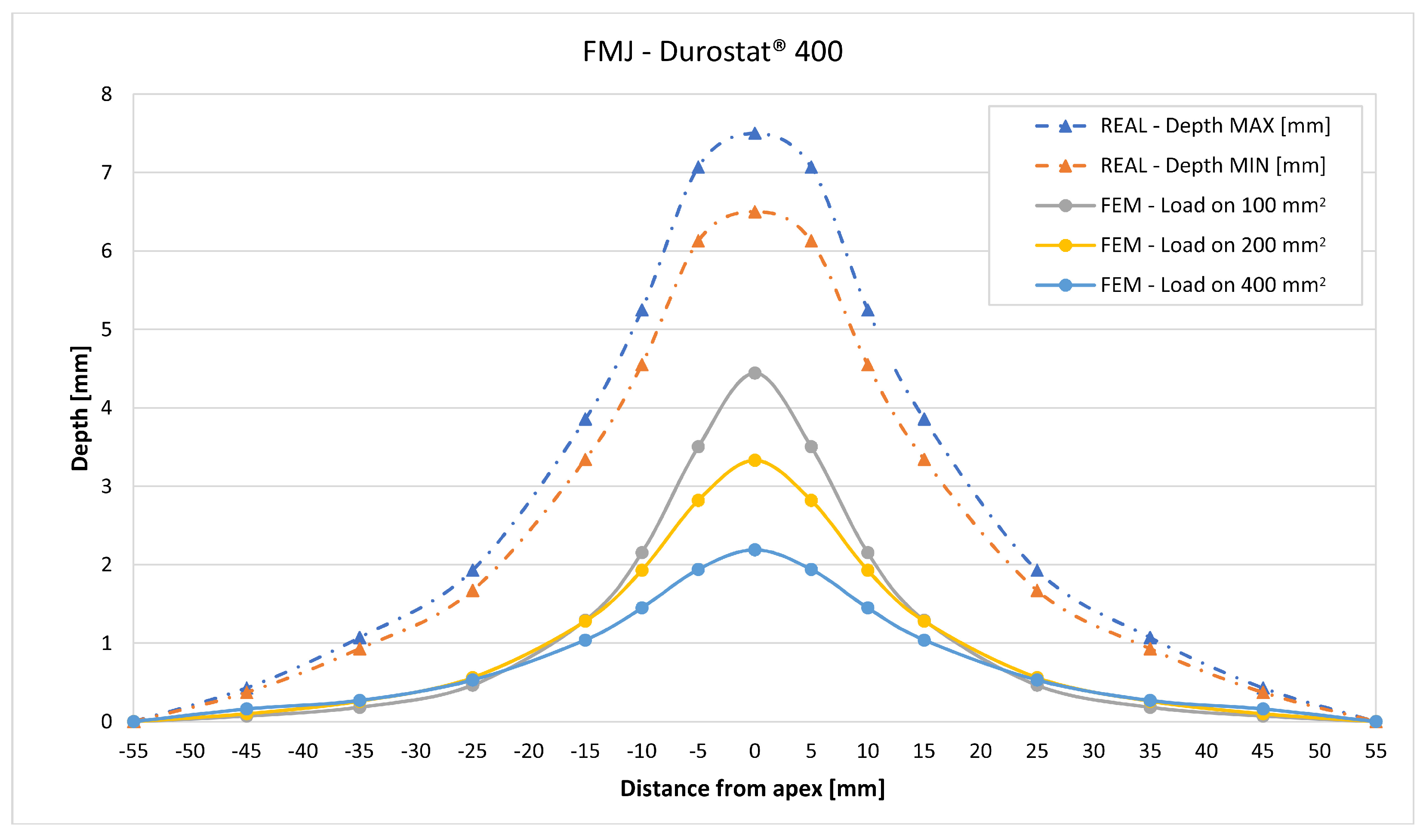 Materials 16 03990 g023