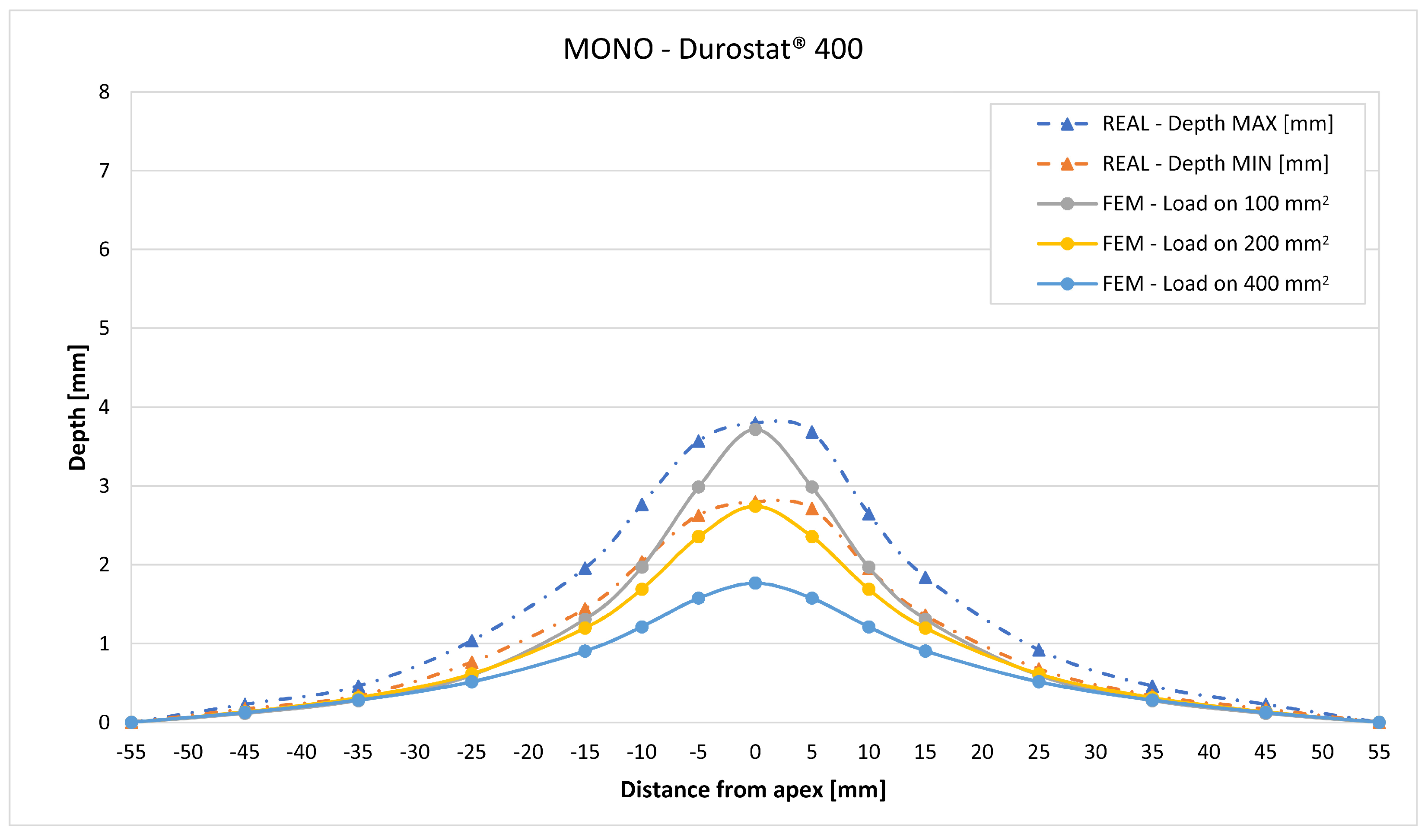 Materials 16 03990 g025