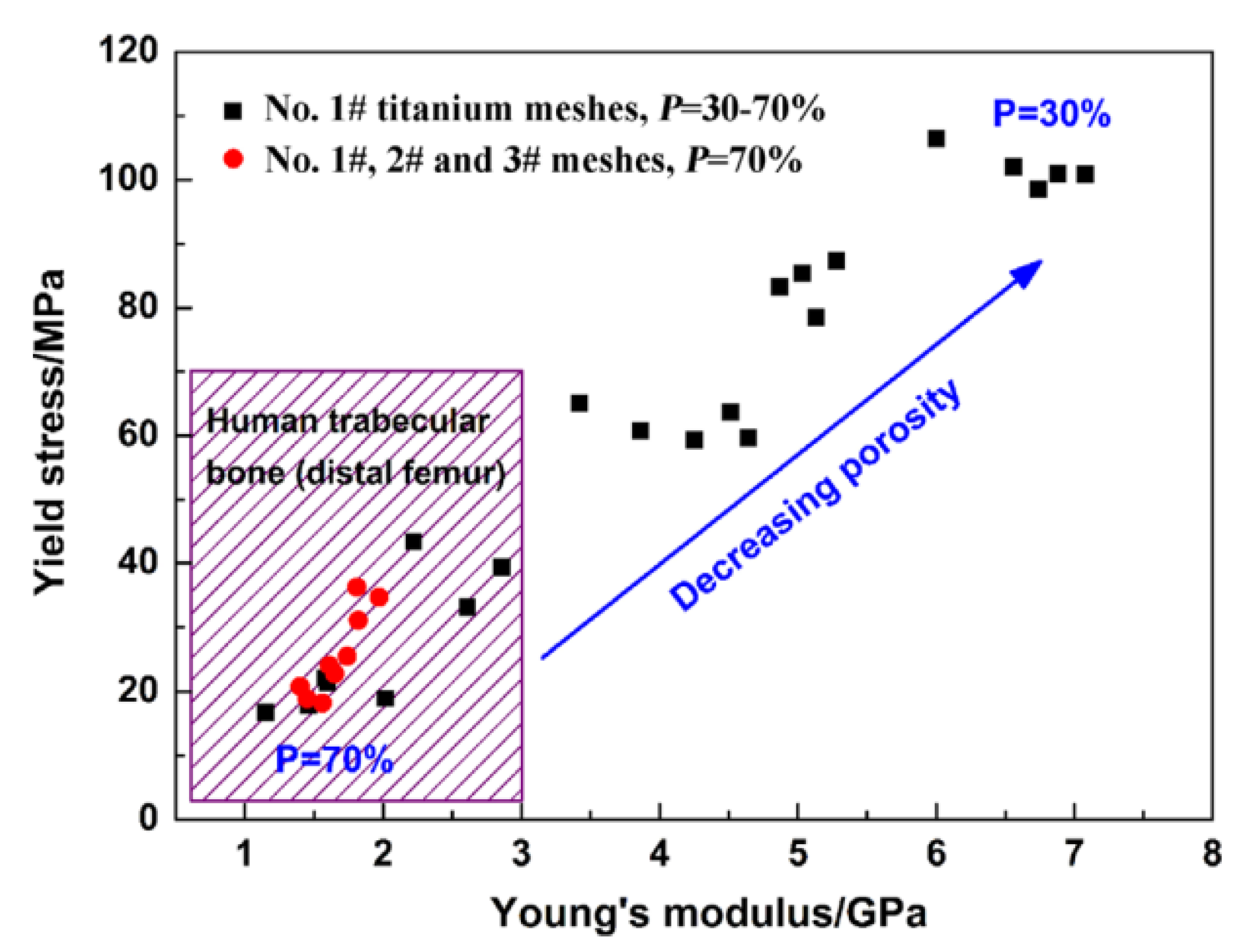 Materials 16 03991 g007 Materials 16 03991 g007