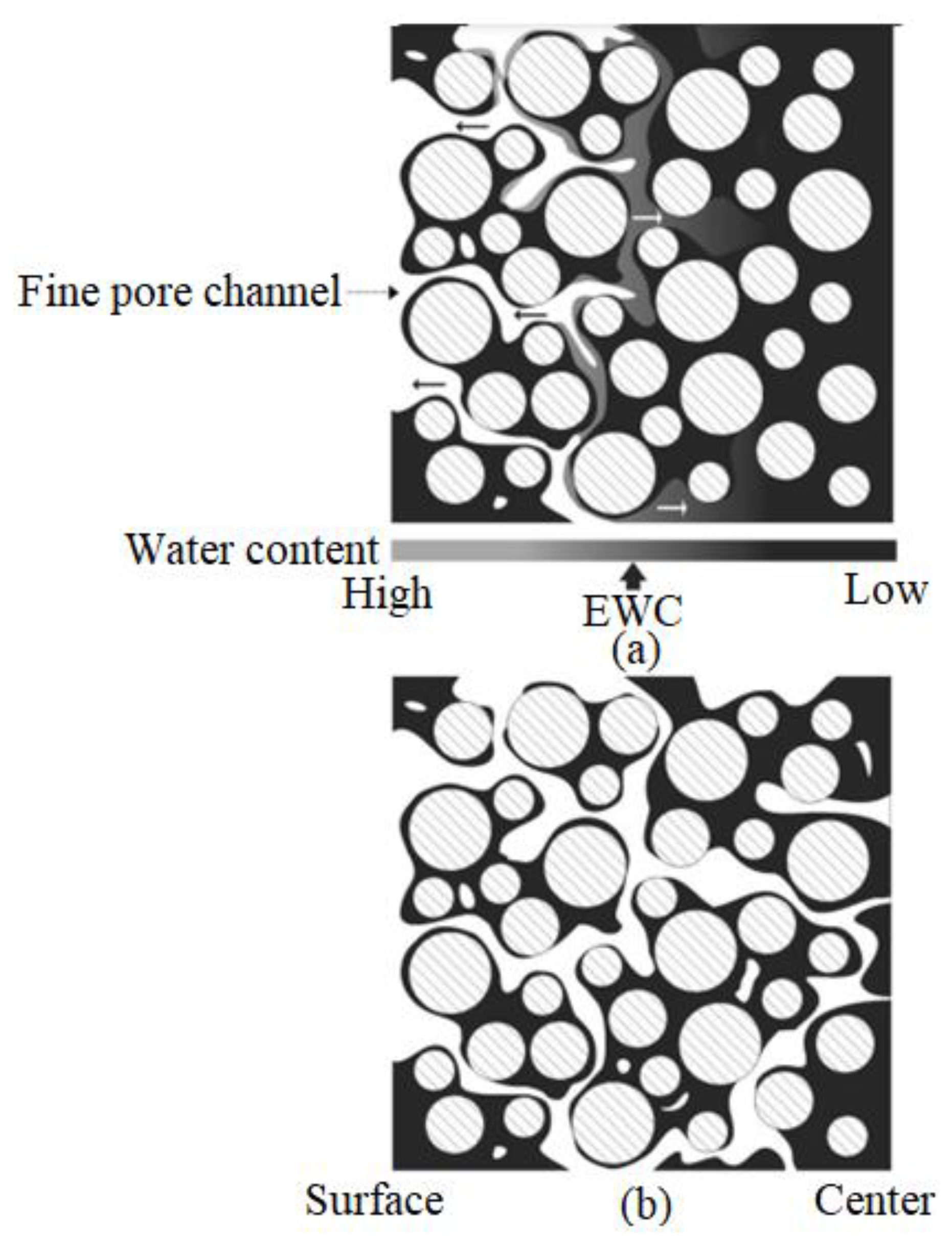 Materials 16 03991 g014 Materials 16 03991 g014