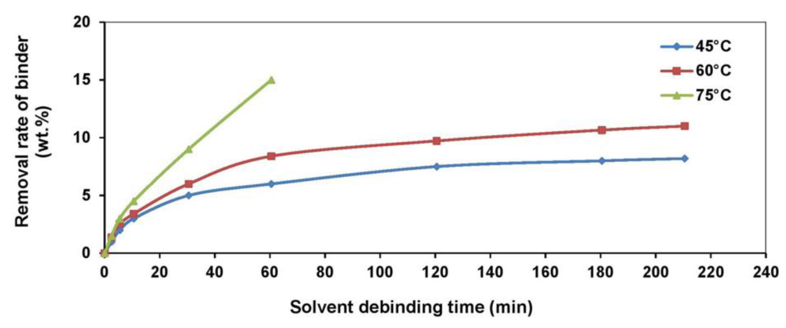 Materials 16 03991 g015 Materials 16 03991 g015