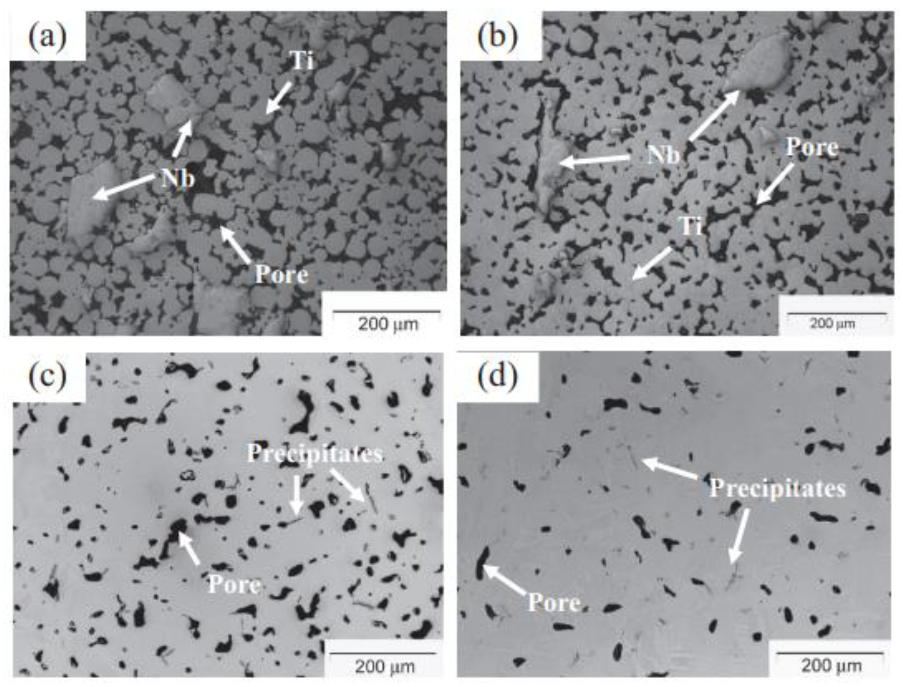 Materials 16 03991 g021 Materials 16 03991 g021