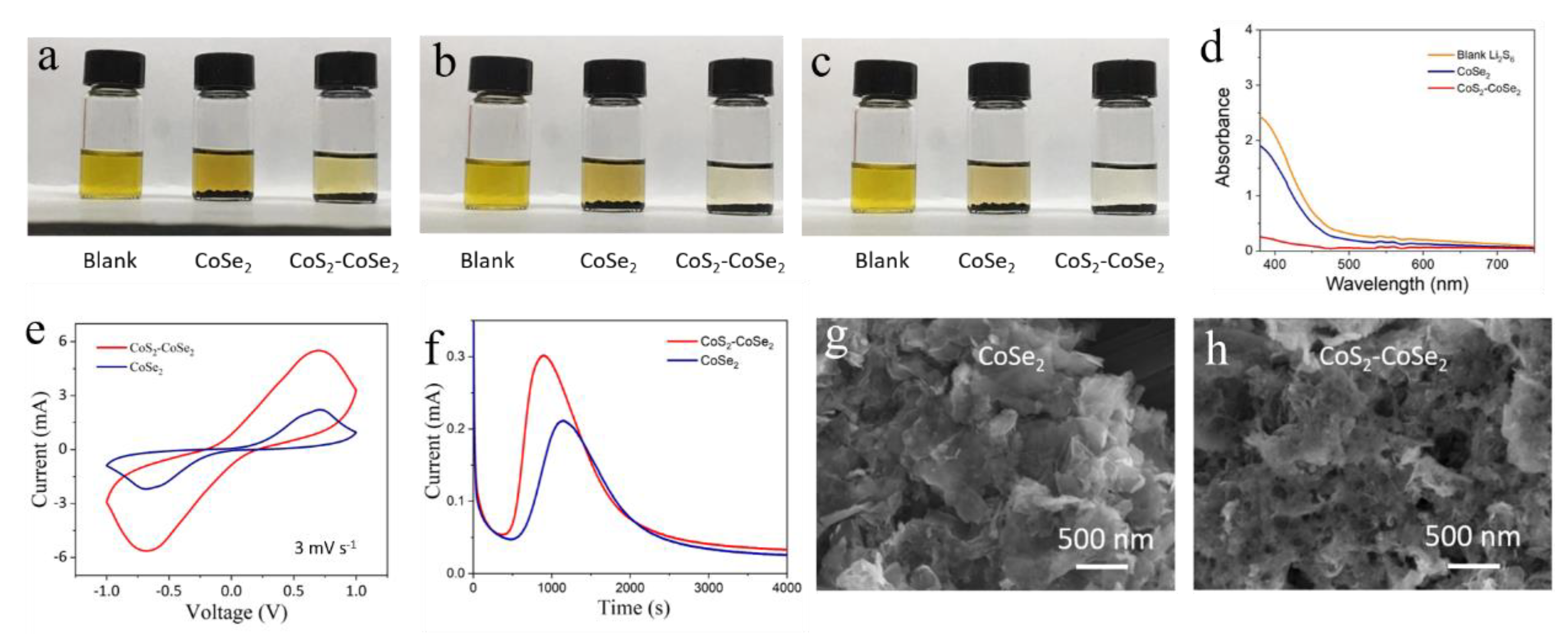 Materials 16 03992 g003 Materials 16 03992 g003