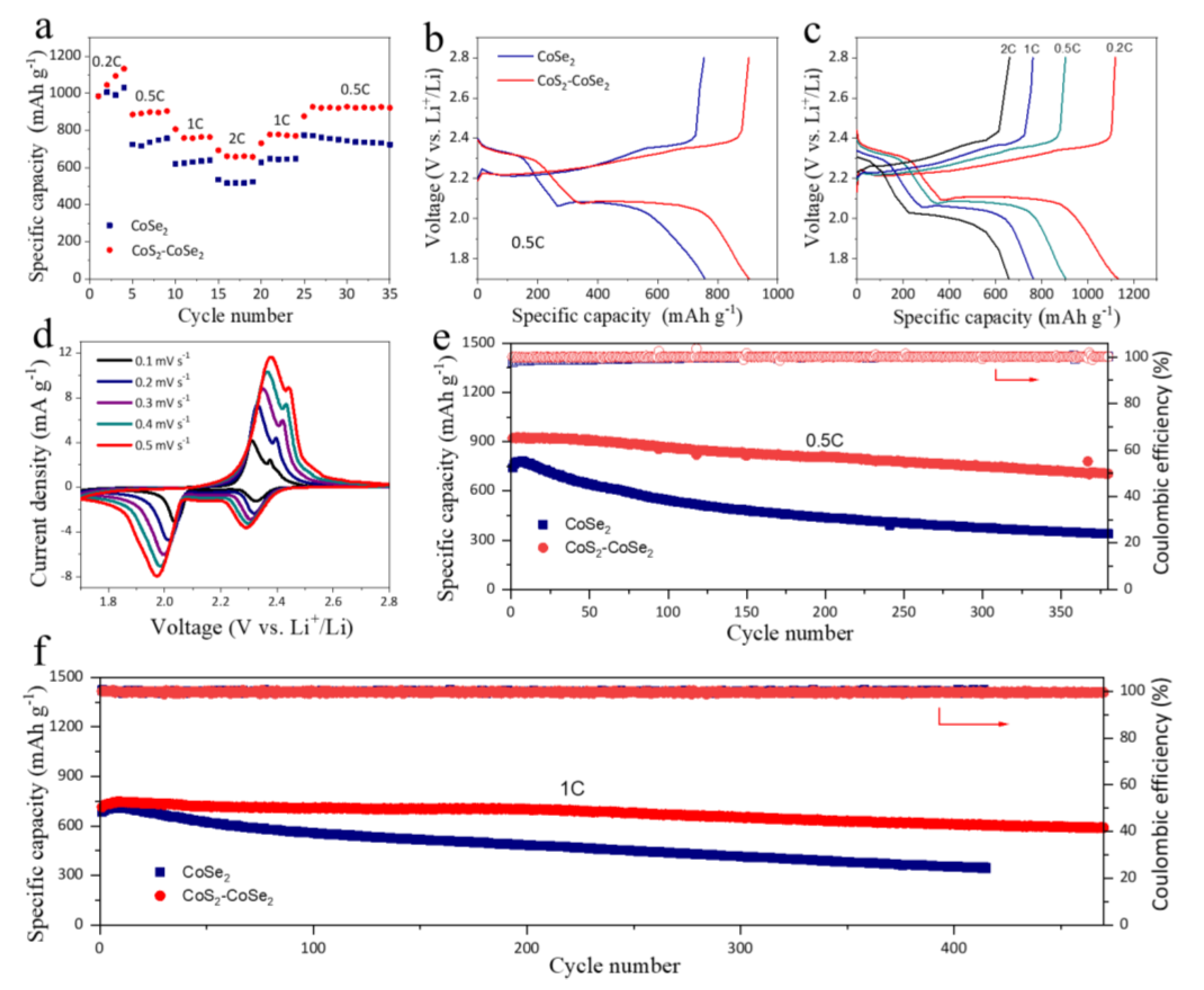 Materials 16 03992 g004 Materials 16 03992 g004