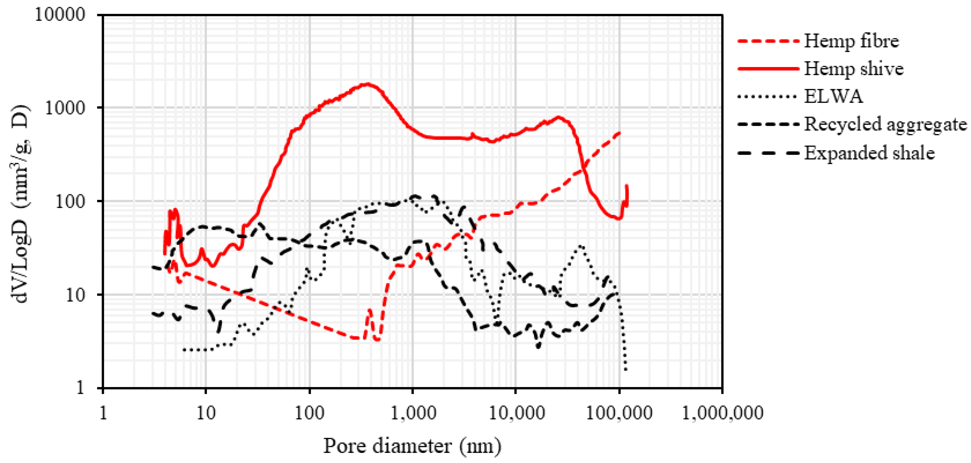 Materials 16 03993 g001 Materials 16 03993 g001