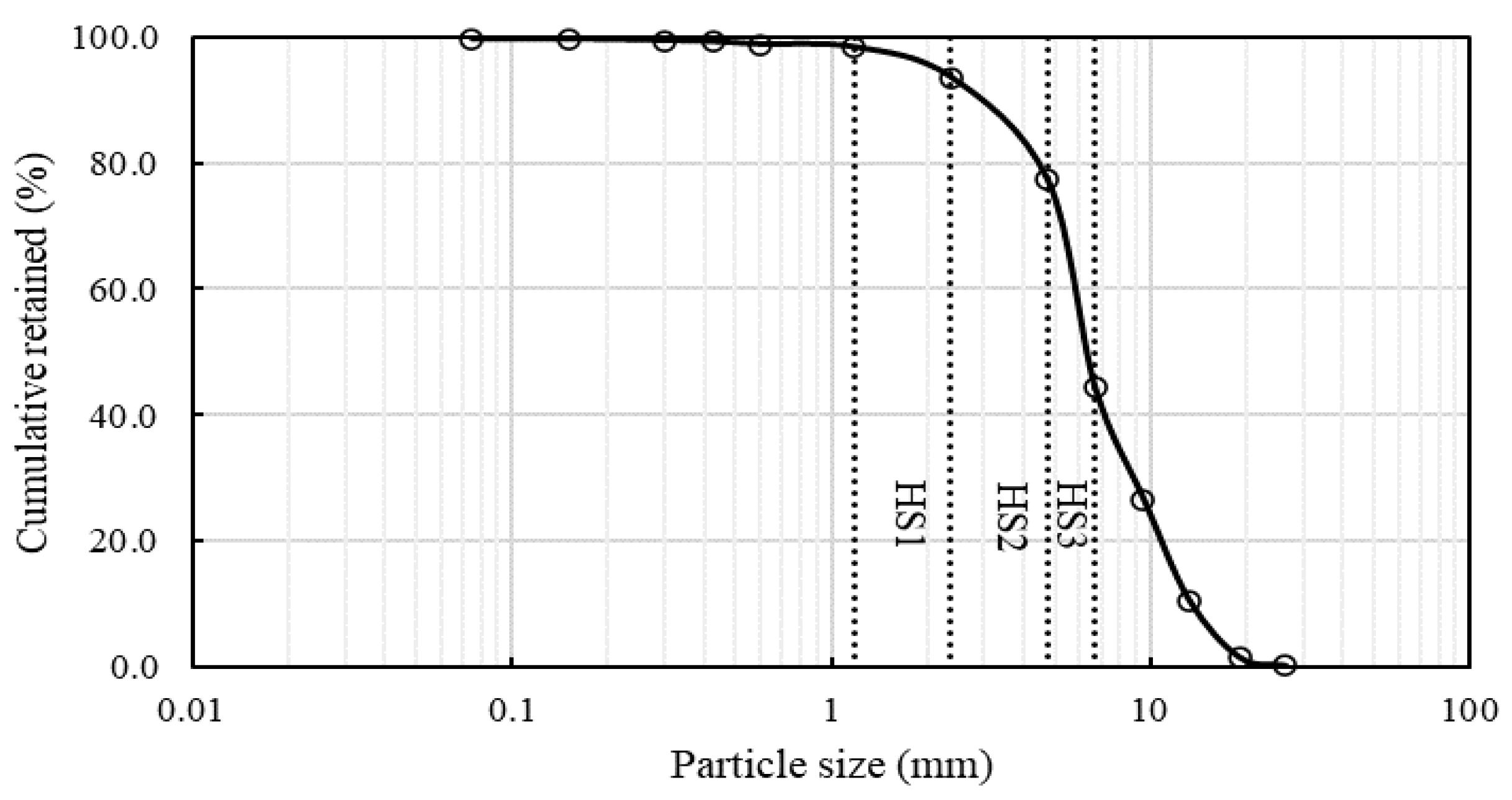 Materials 16 03993 g003 Materials 16 03993 g003