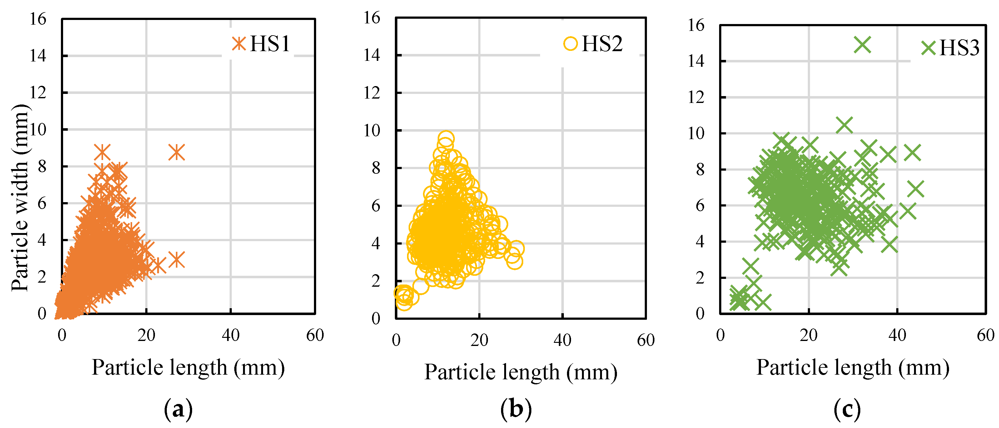 Materials 16 03993 g005 Materials 16 03993 g005