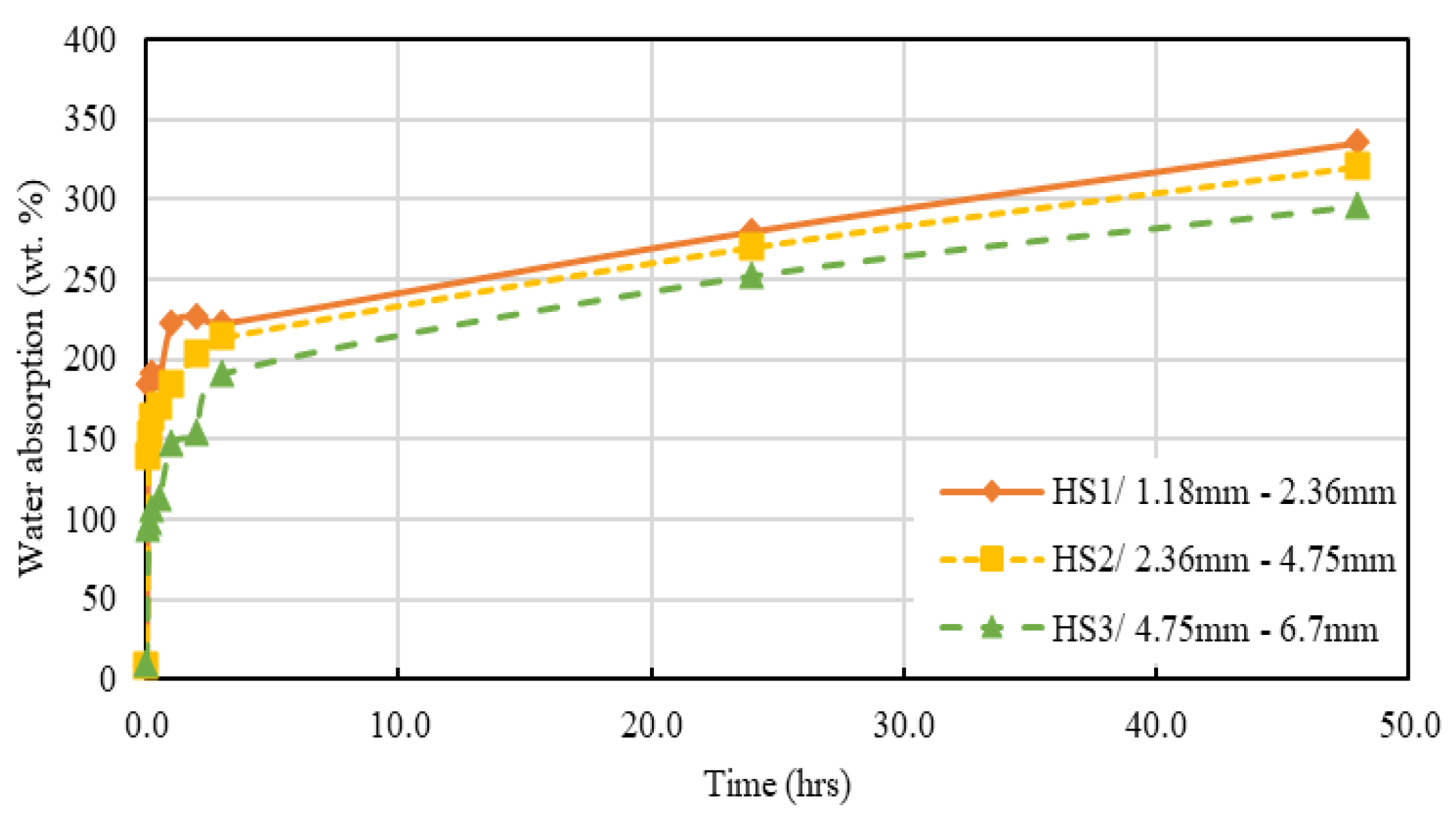 Materials 16 03993 g008 Materials 16 03993 g008