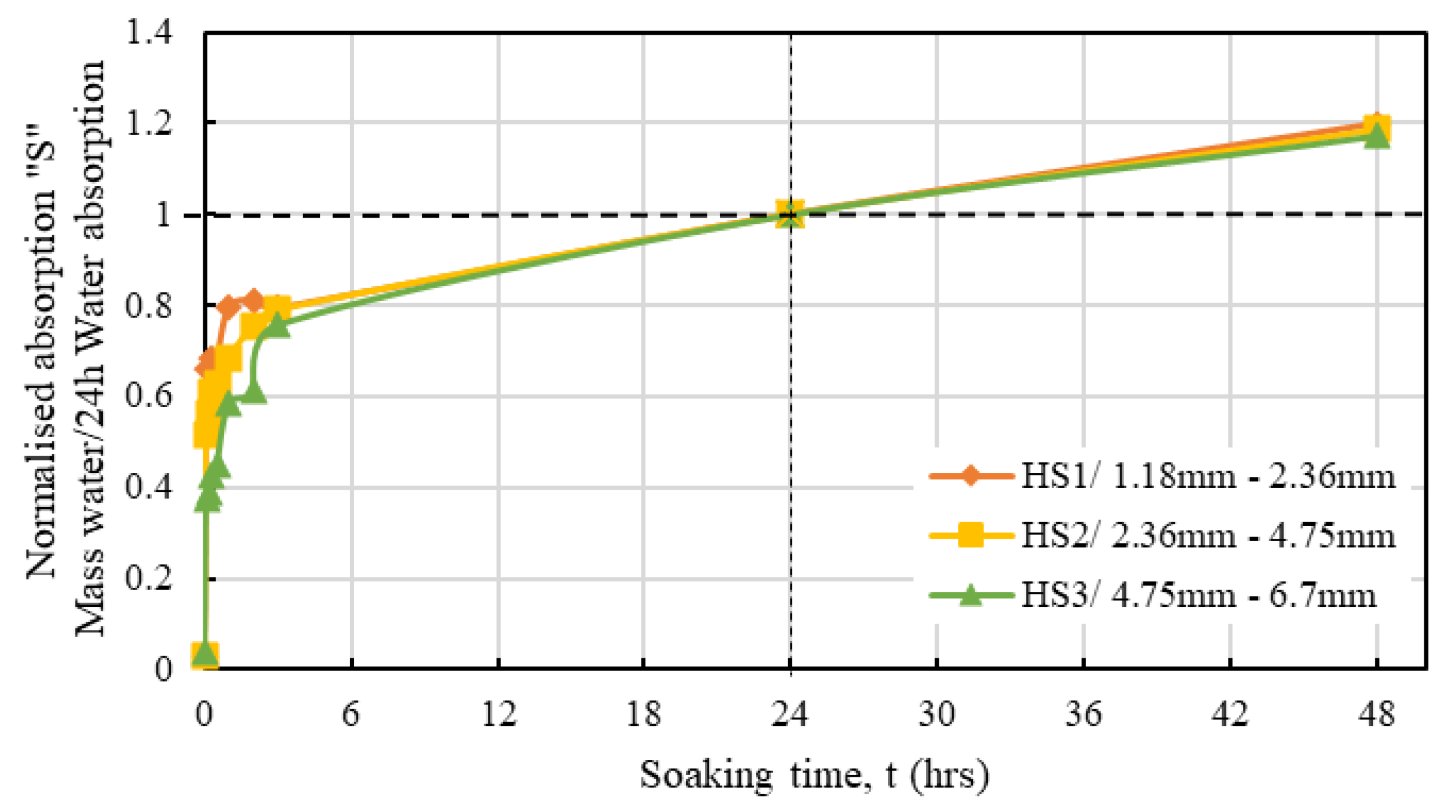 Materials 16 03993 g009 Materials 16 03993 g009