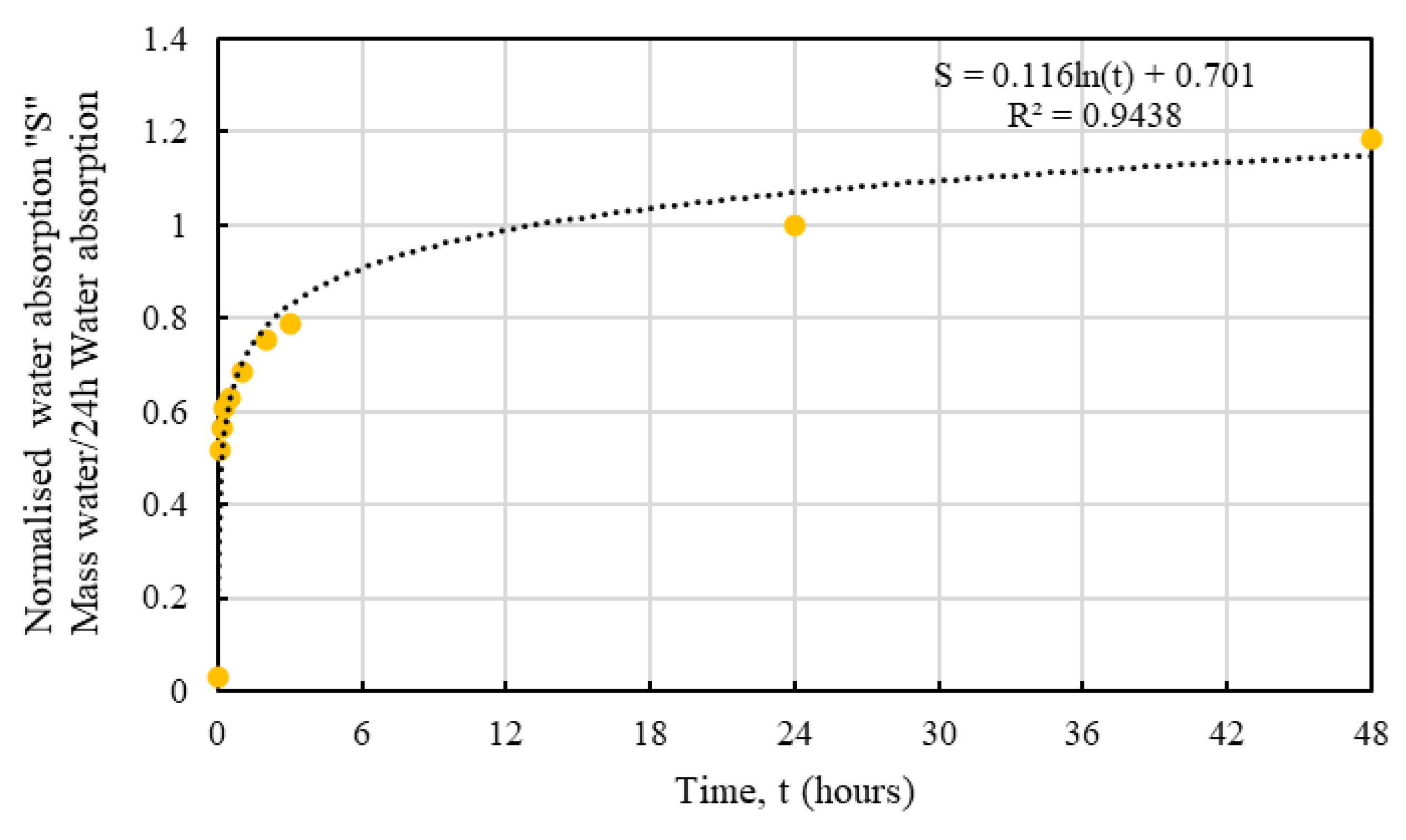 Materials 16 03993 g011 Materials 16 03993 g011