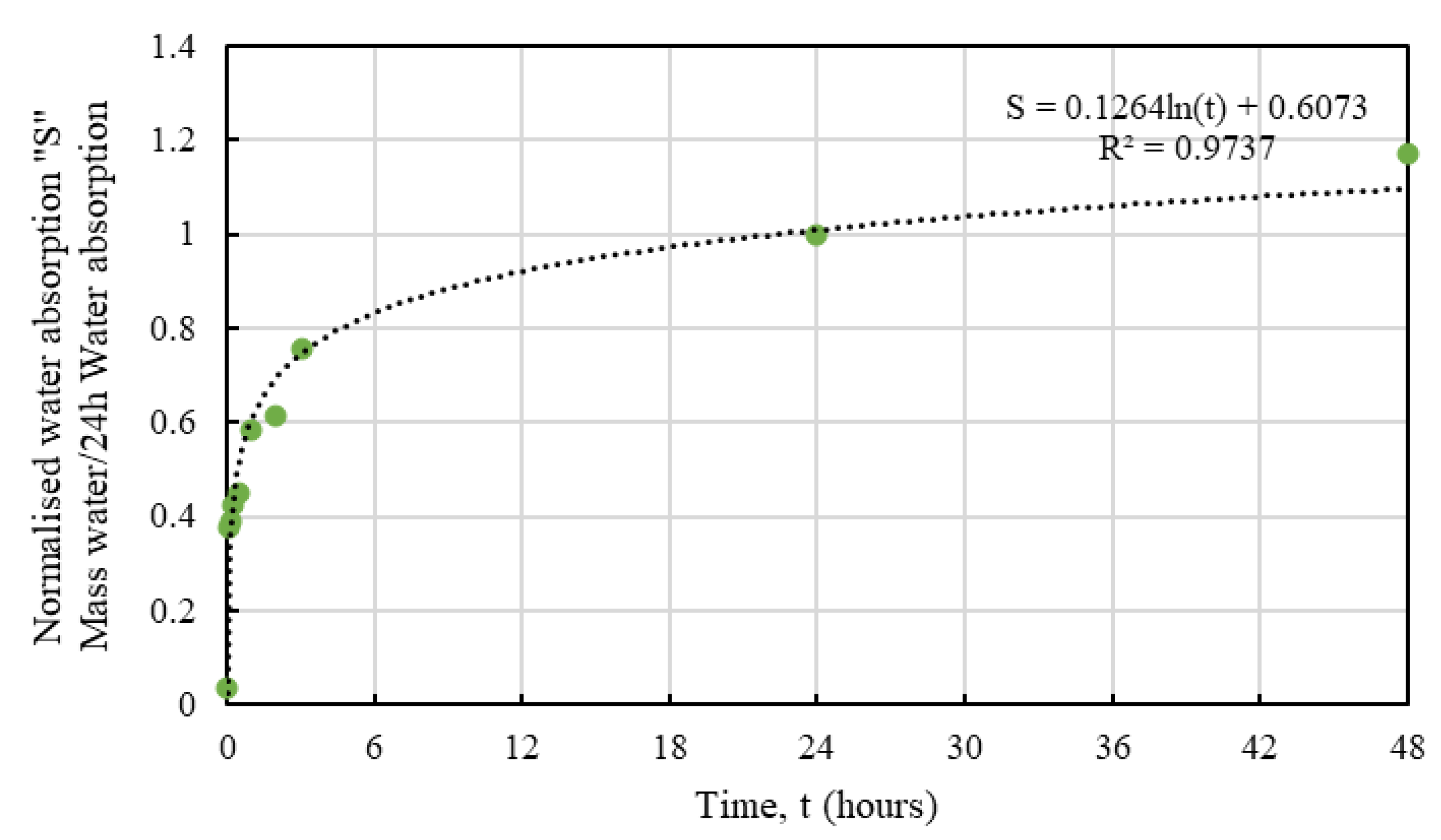 Materials 16 03993 g012 Materials 16 03993 g012
