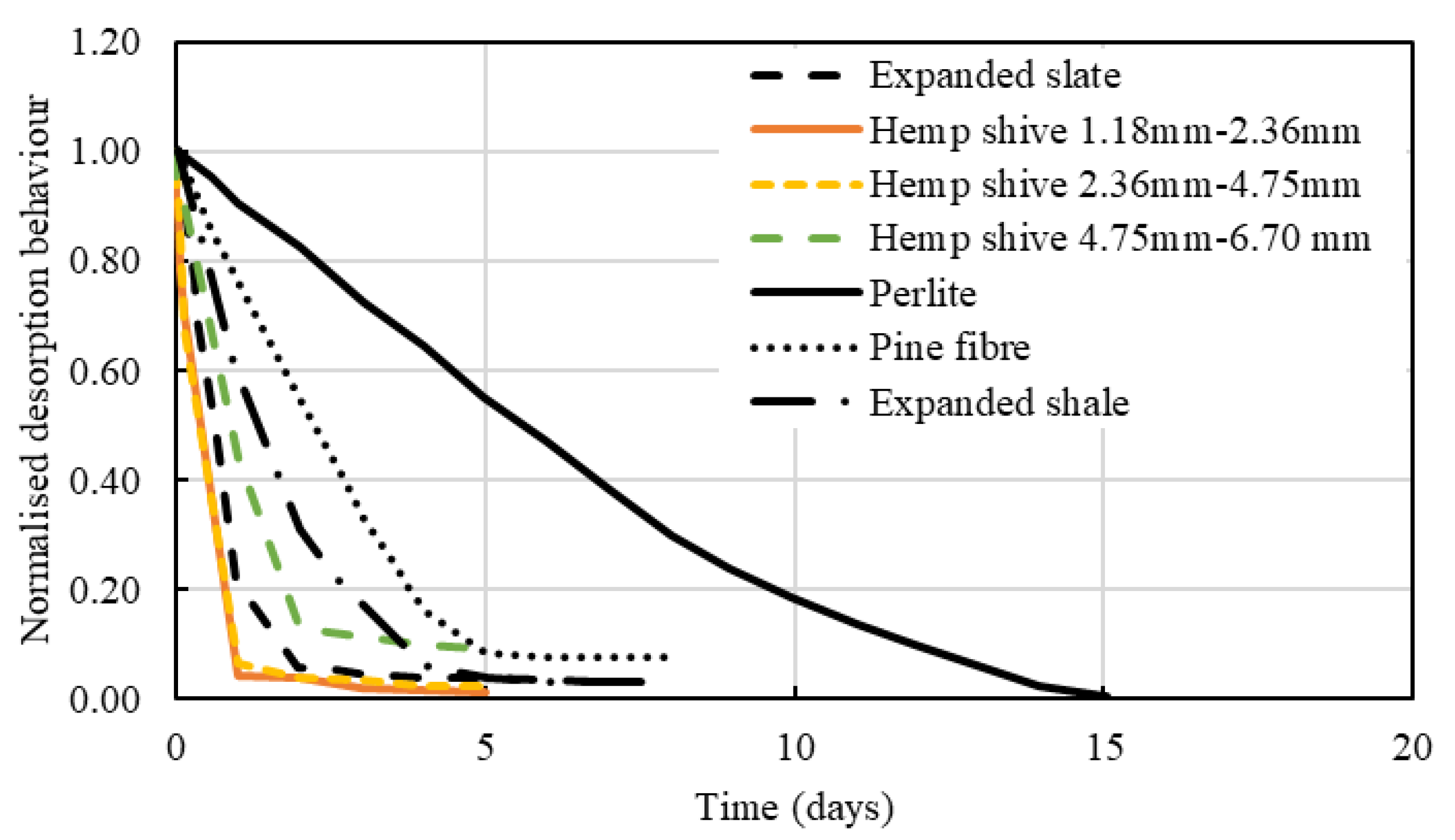 Materials 16 03993 g013 Materials 16 03993 g013