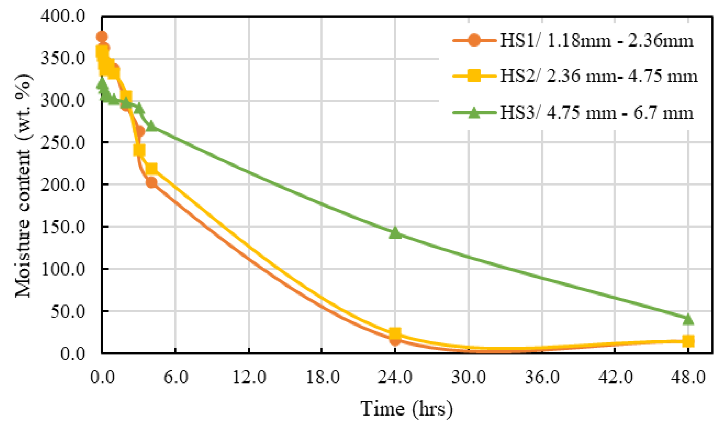 Materials 16 03993 g014 Materials 16 03993 g014