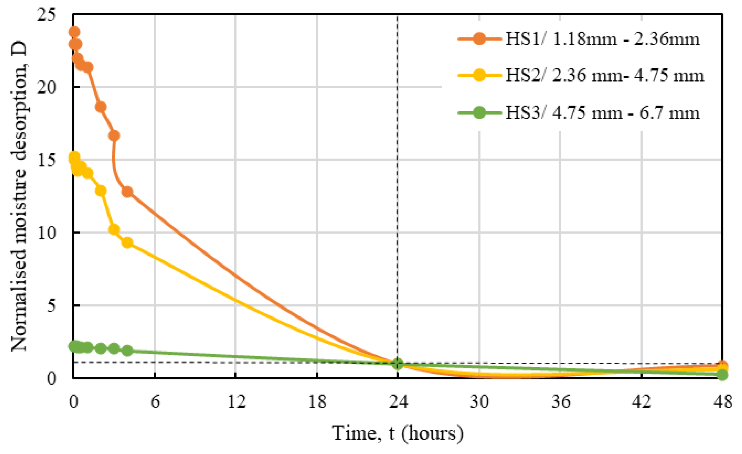 Materials 16 03993 g015 Materials 16 03993 g015