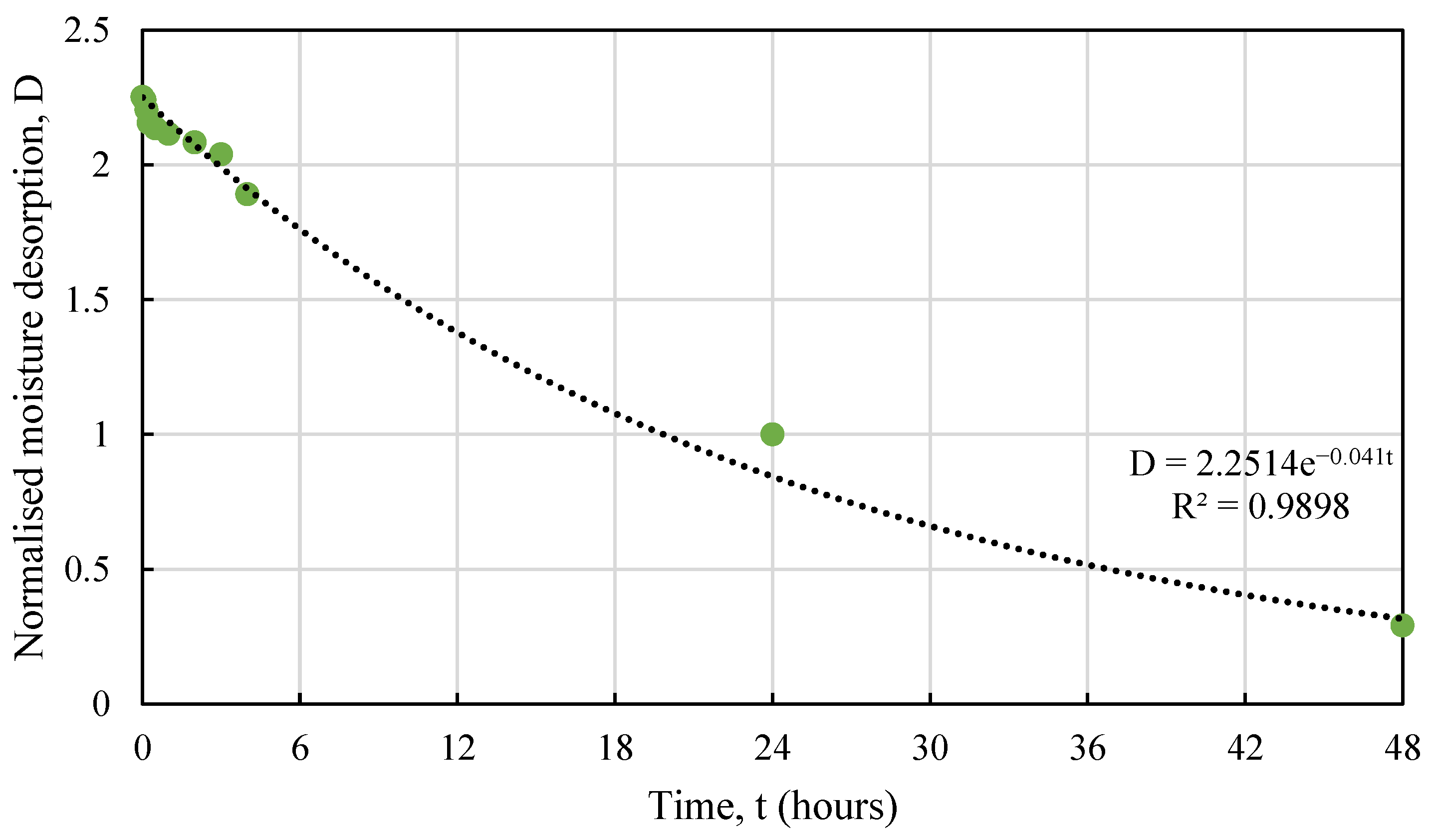 Materials 16 03993 g018 Materials 16 03993 g018