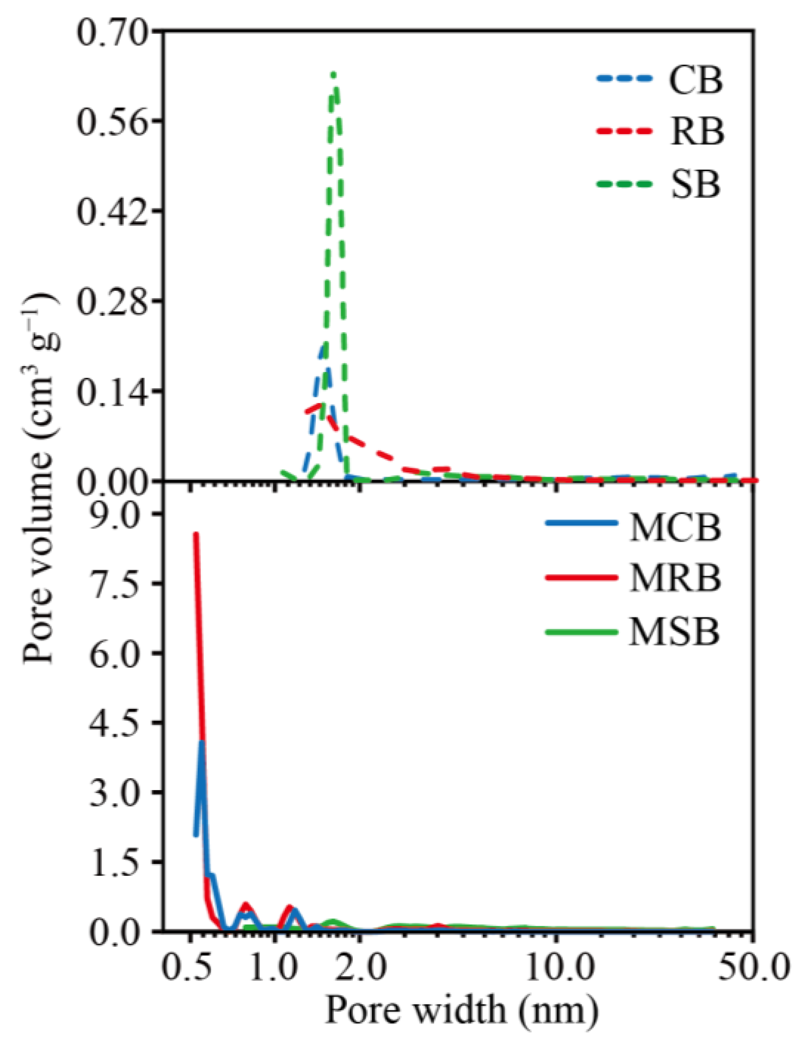 Materials 16 03994 g002 Materials 16 03994 g002