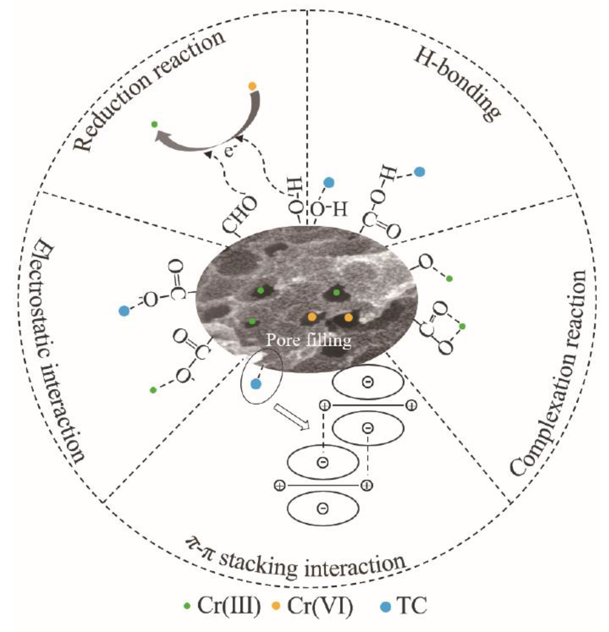 Materials 16 03994 g006 Materials 16 03994 g006