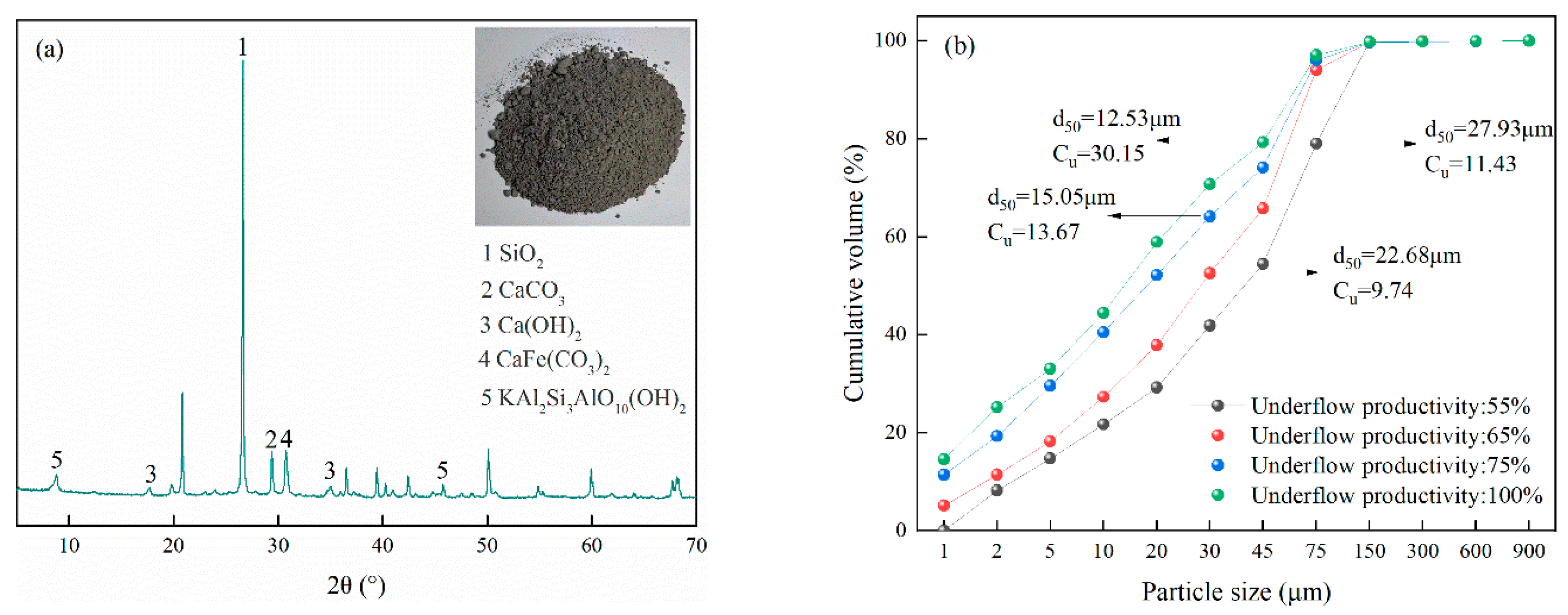 Materials 16 03995 g001 Materials 16 03995 g001