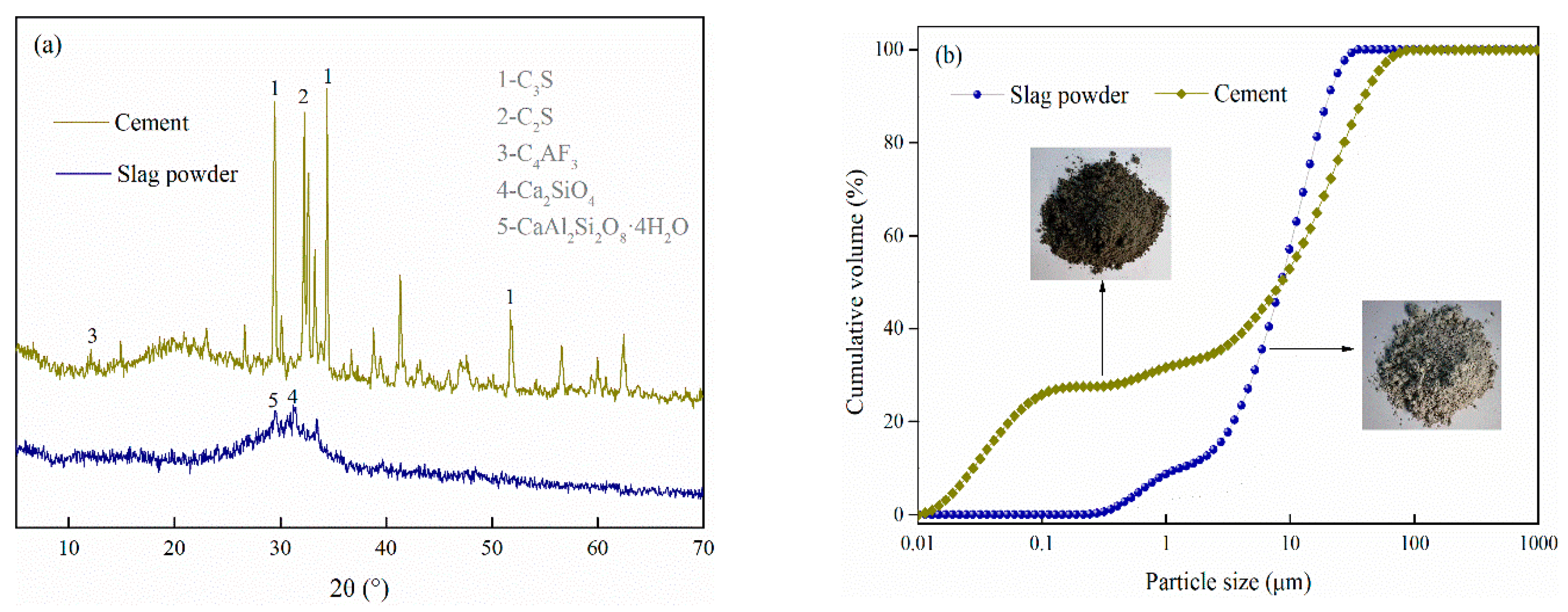 Materials 16 03995 g002 Materials 16 03995 g002