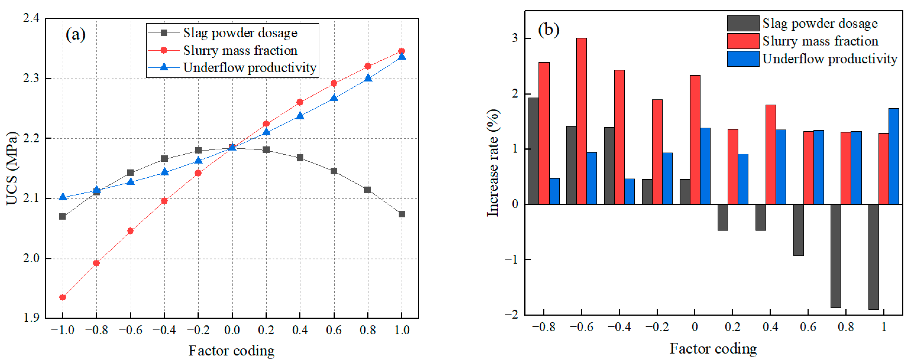 Materials 16 03995 g004 Materials 16 03995 g004