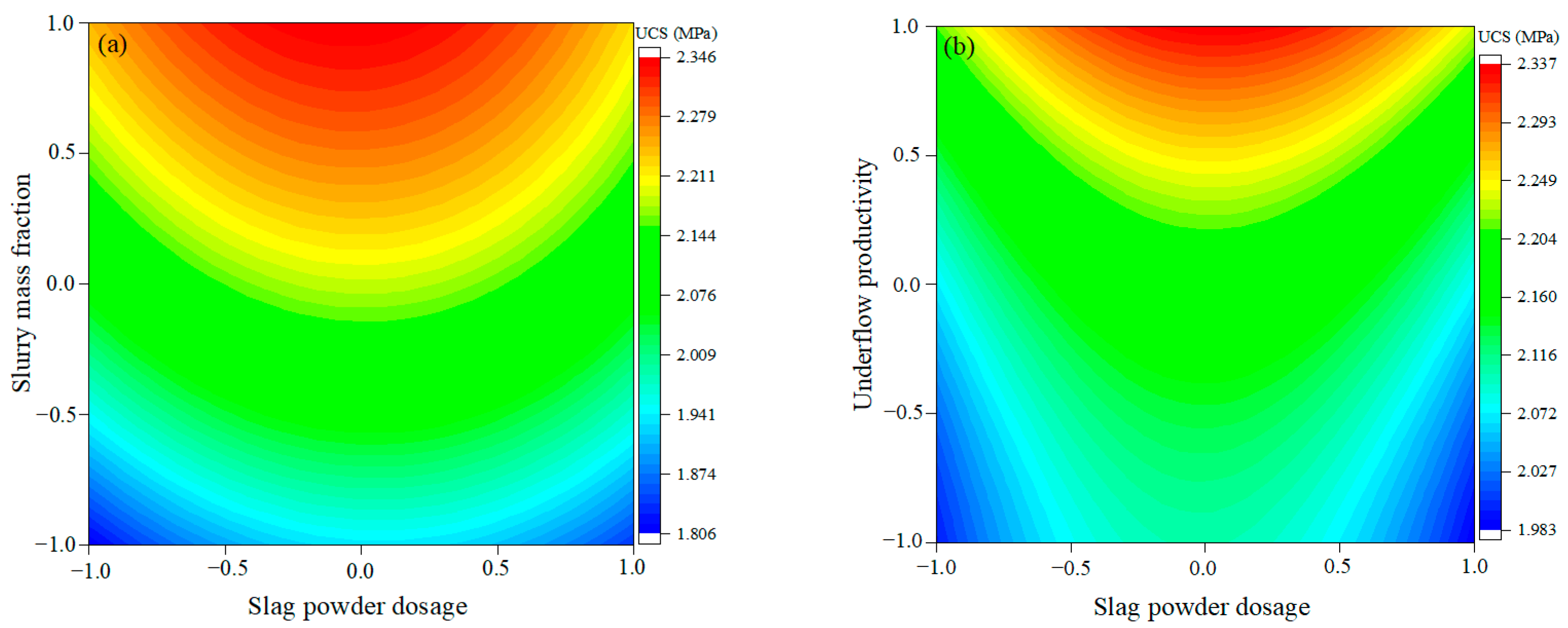 Materials 16 03995 g005a Materials 16 03995 g005a