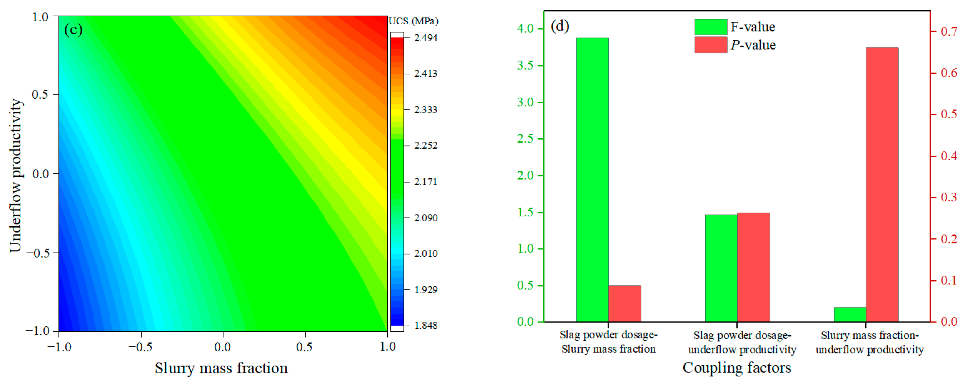 Materials 16 03995 g005b Materials 16 03995 g005b