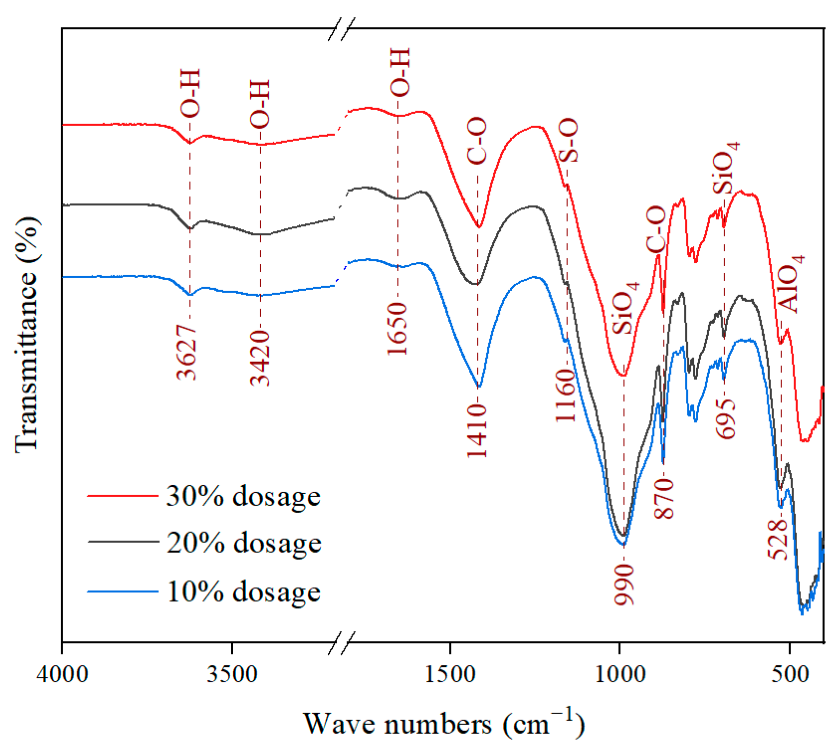 Materials 16 03995 g007 Materials 16 03995 g007