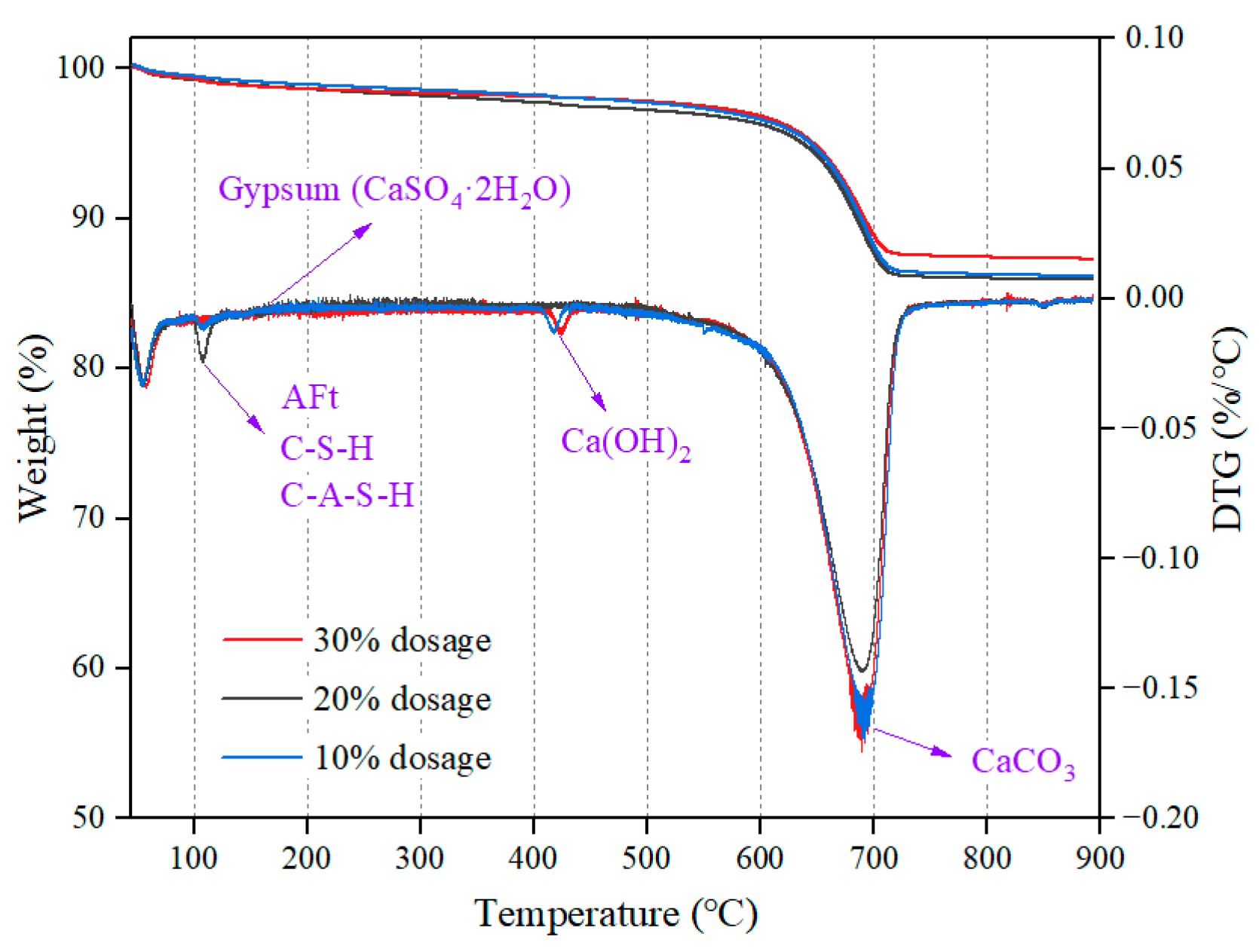 Materials 16 03995 g008 Materials 16 03995 g008