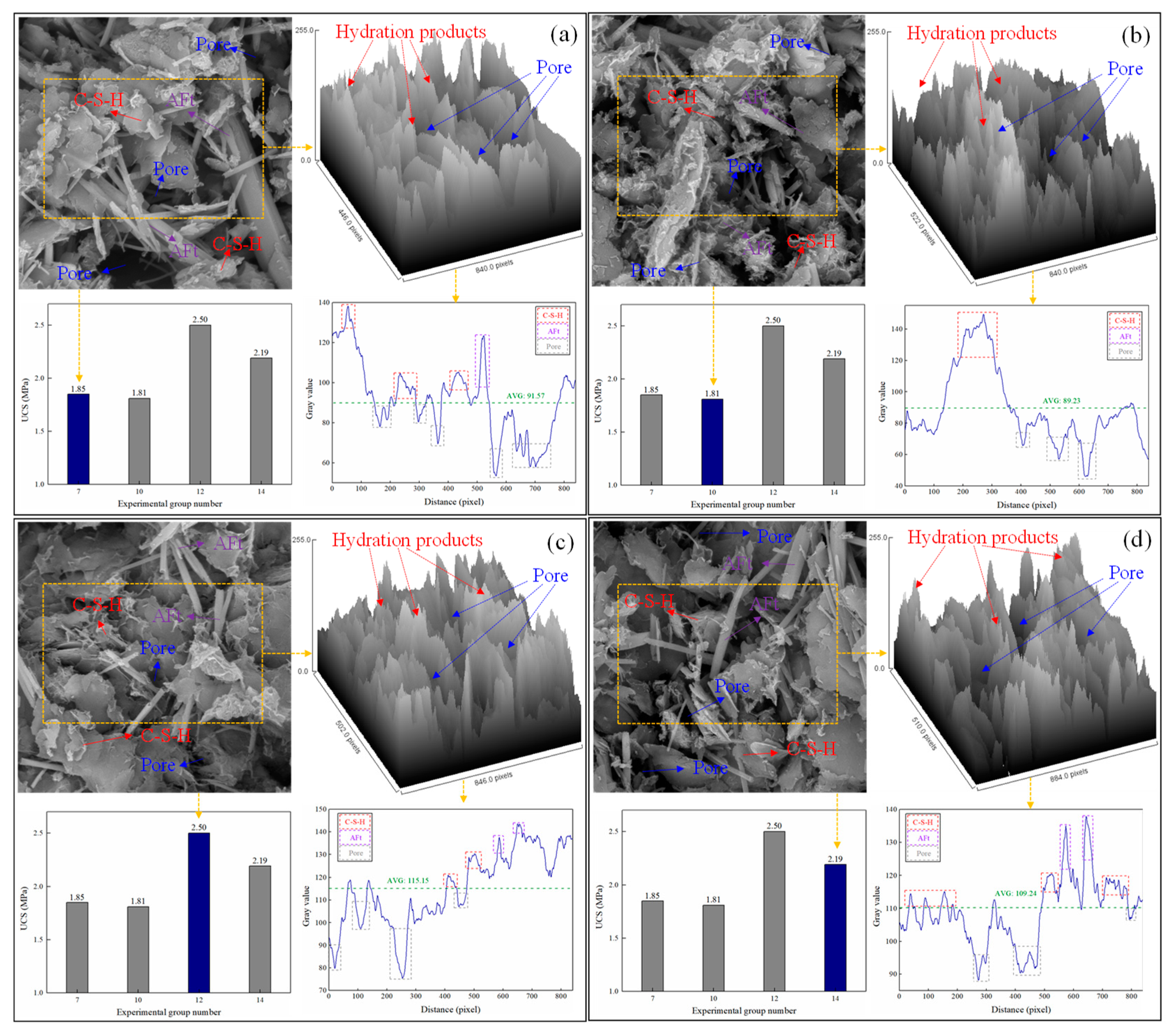 Materials 16 03995 g009 Materials 16 03995 g009