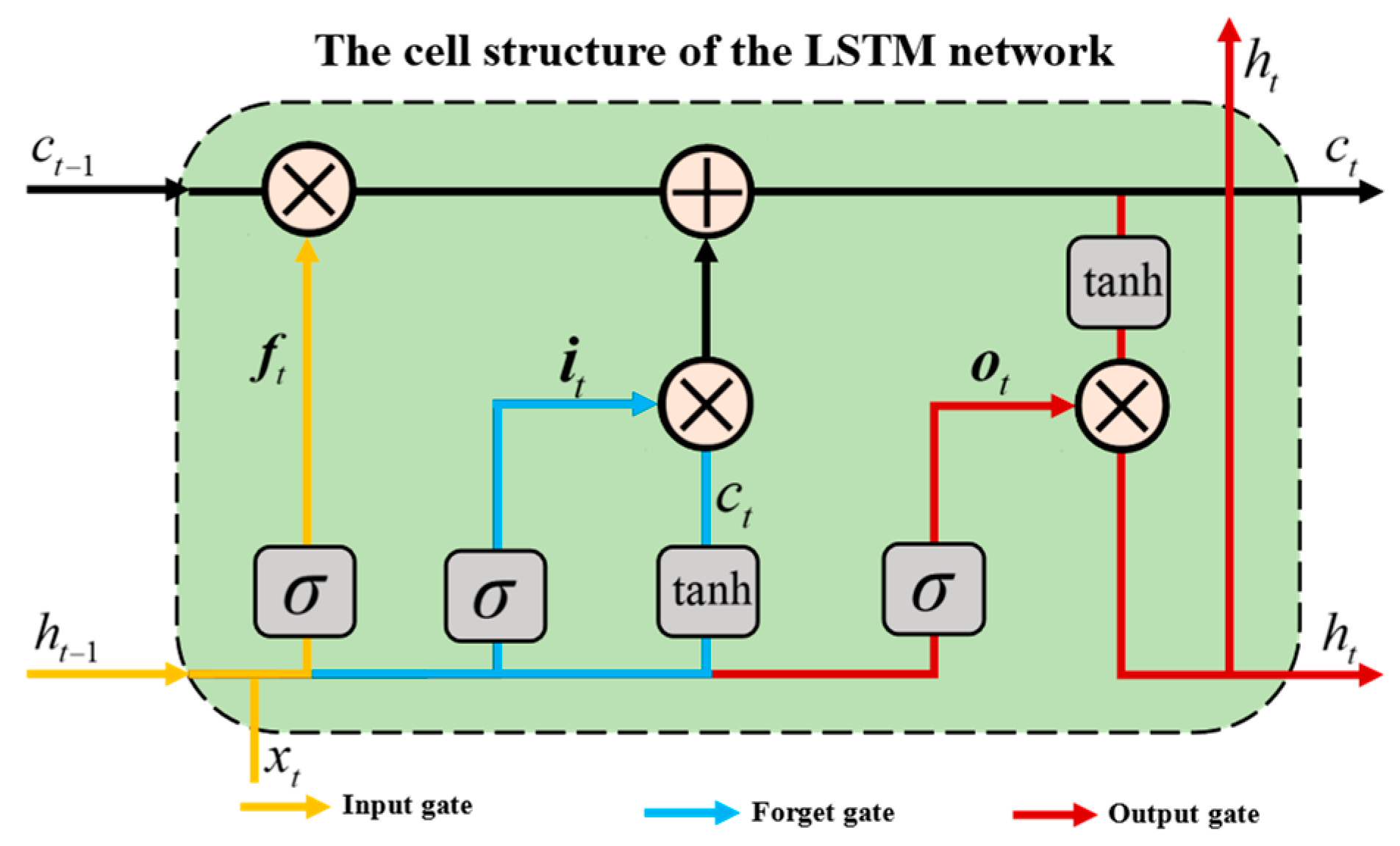 Materials 16 03995 g010 Materials 16 03995 g010