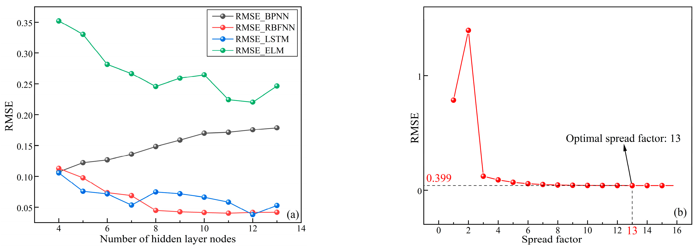 Materials 16 03995 g011 Materials 16 03995 g011