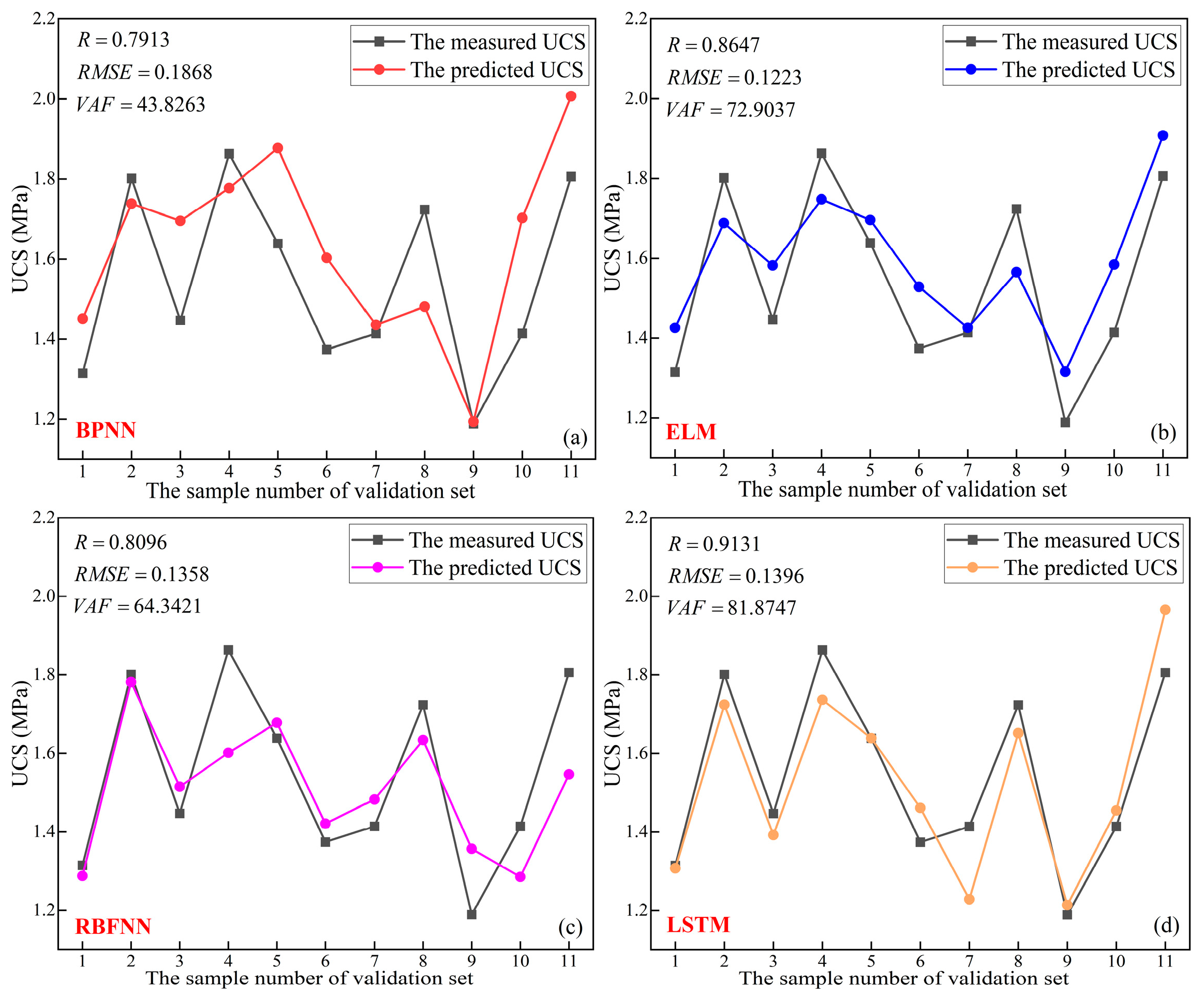Materials 16 03995 g012 Materials 16 03995 g012
