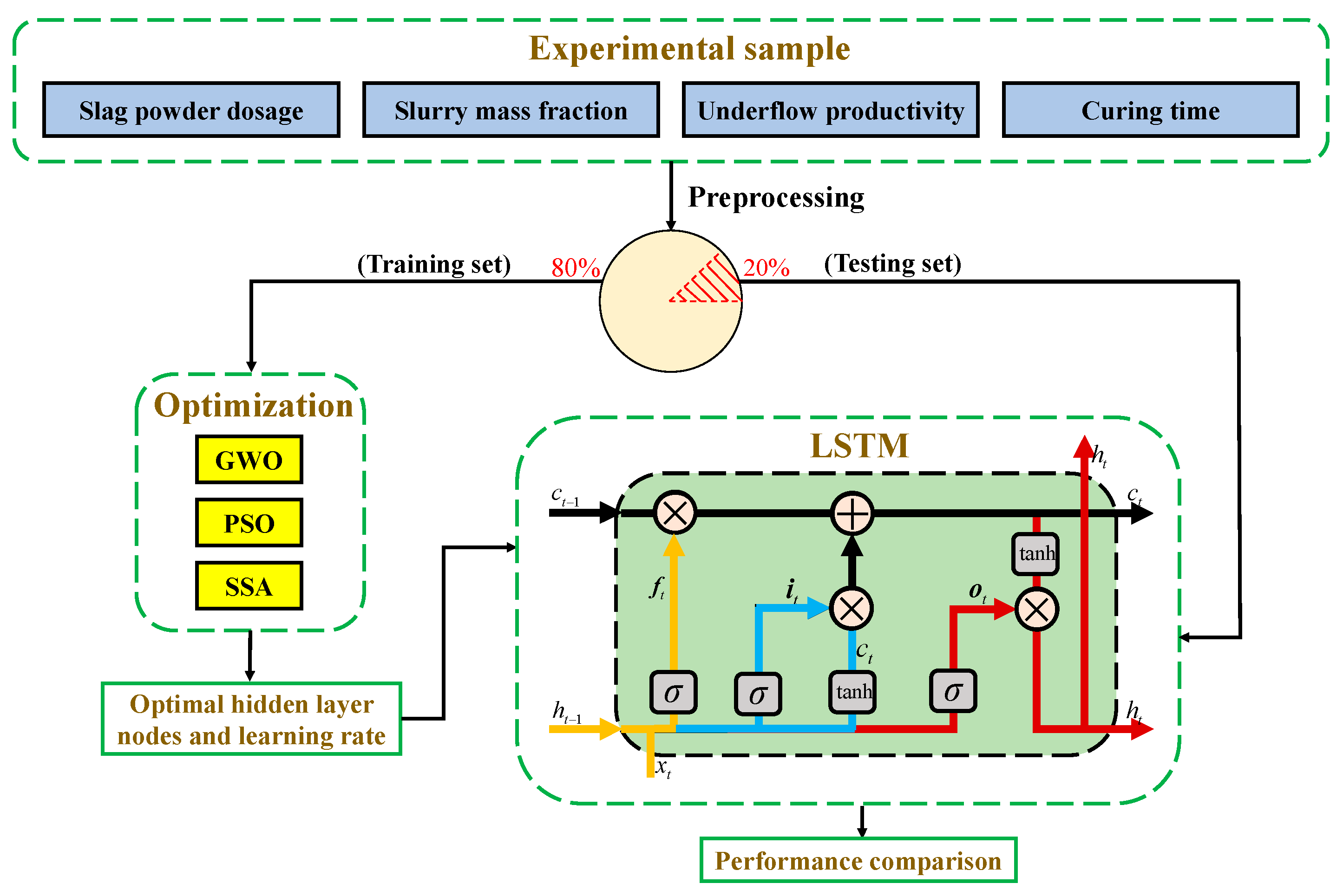 Materials 16 03995 g013 Materials 16 03995 g013