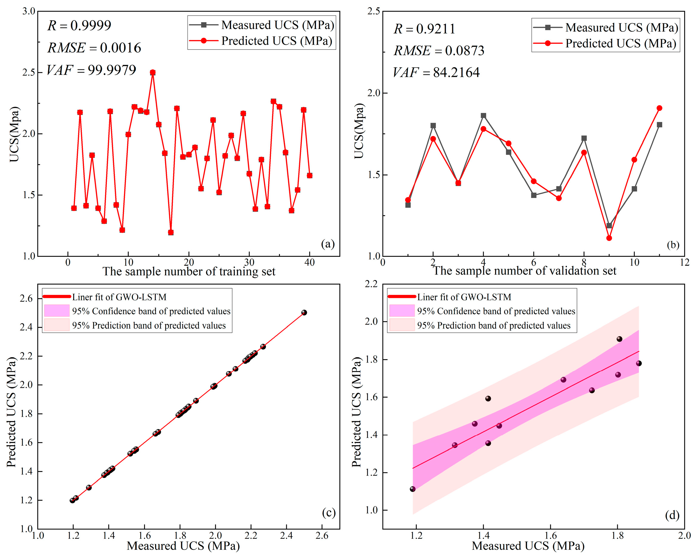 Materials 16 03995 g014 Materials 16 03995 g014