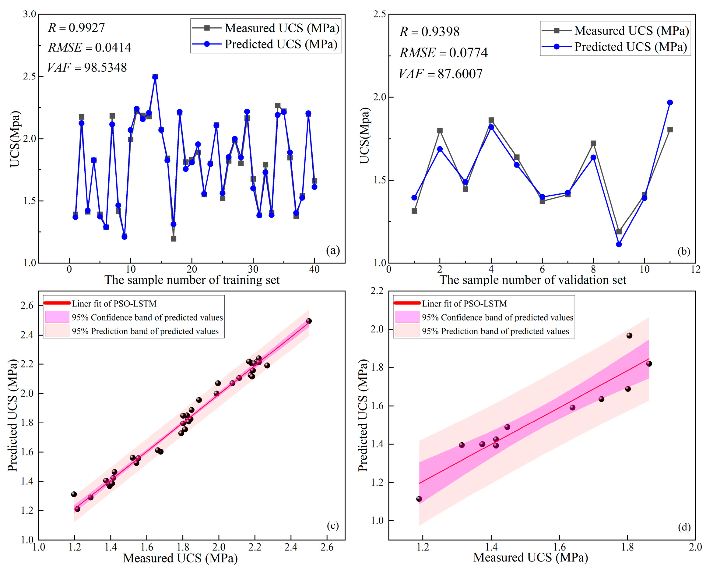 Materials 16 03995 g015 Materials 16 03995 g015