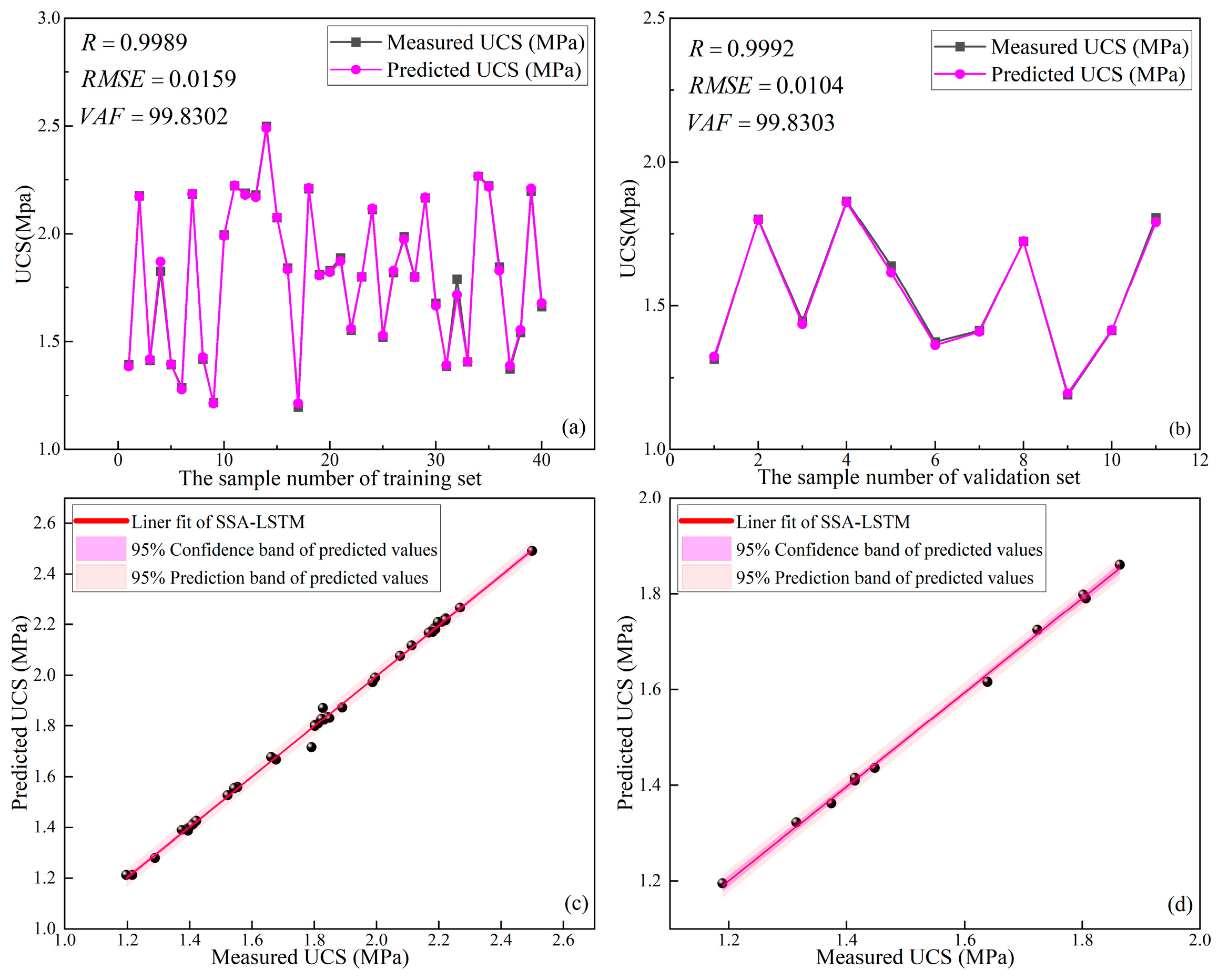 Materials 16 03995 g016 Materials 16 03995 g016