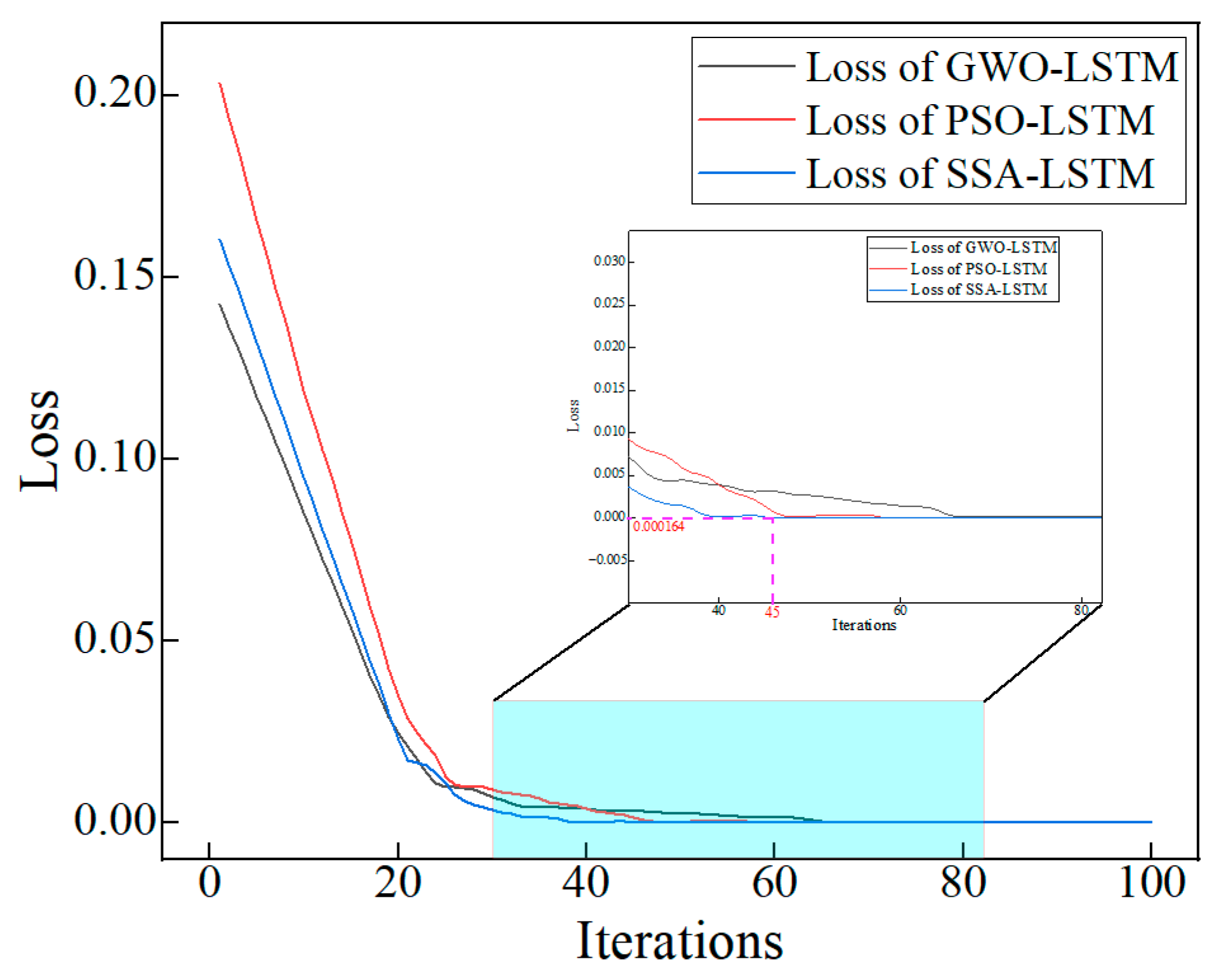 Materials 16 03995 g017 Materials 16 03995 g017