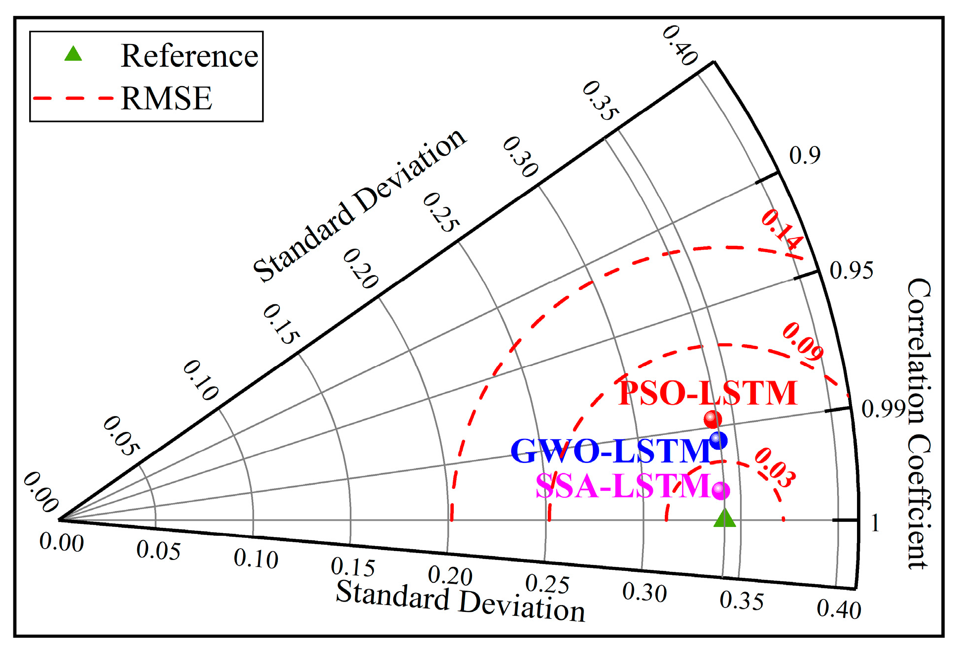 Materials 16 03995 g018 Materials 16 03995 g018