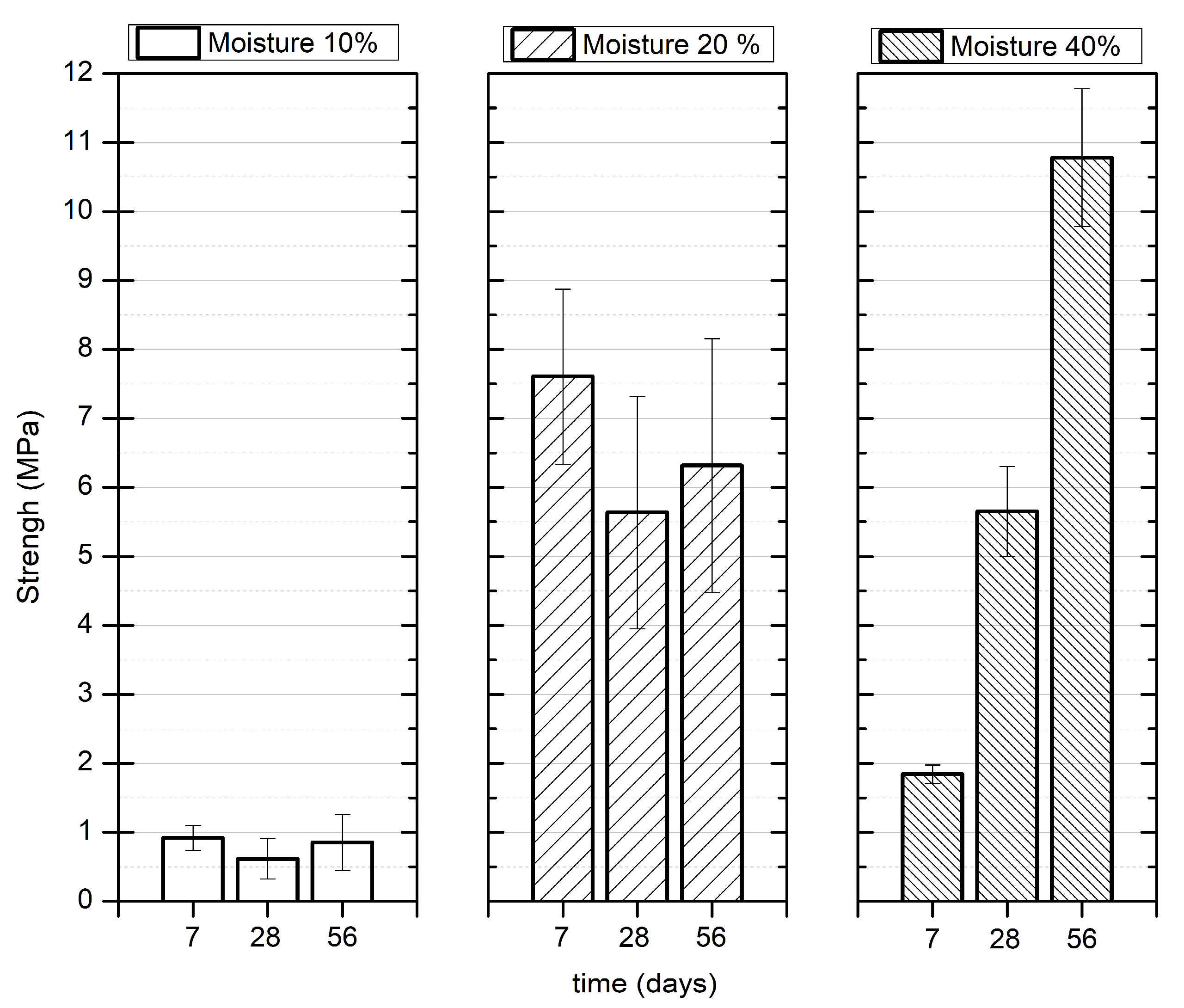 Materials 16 03996 g005