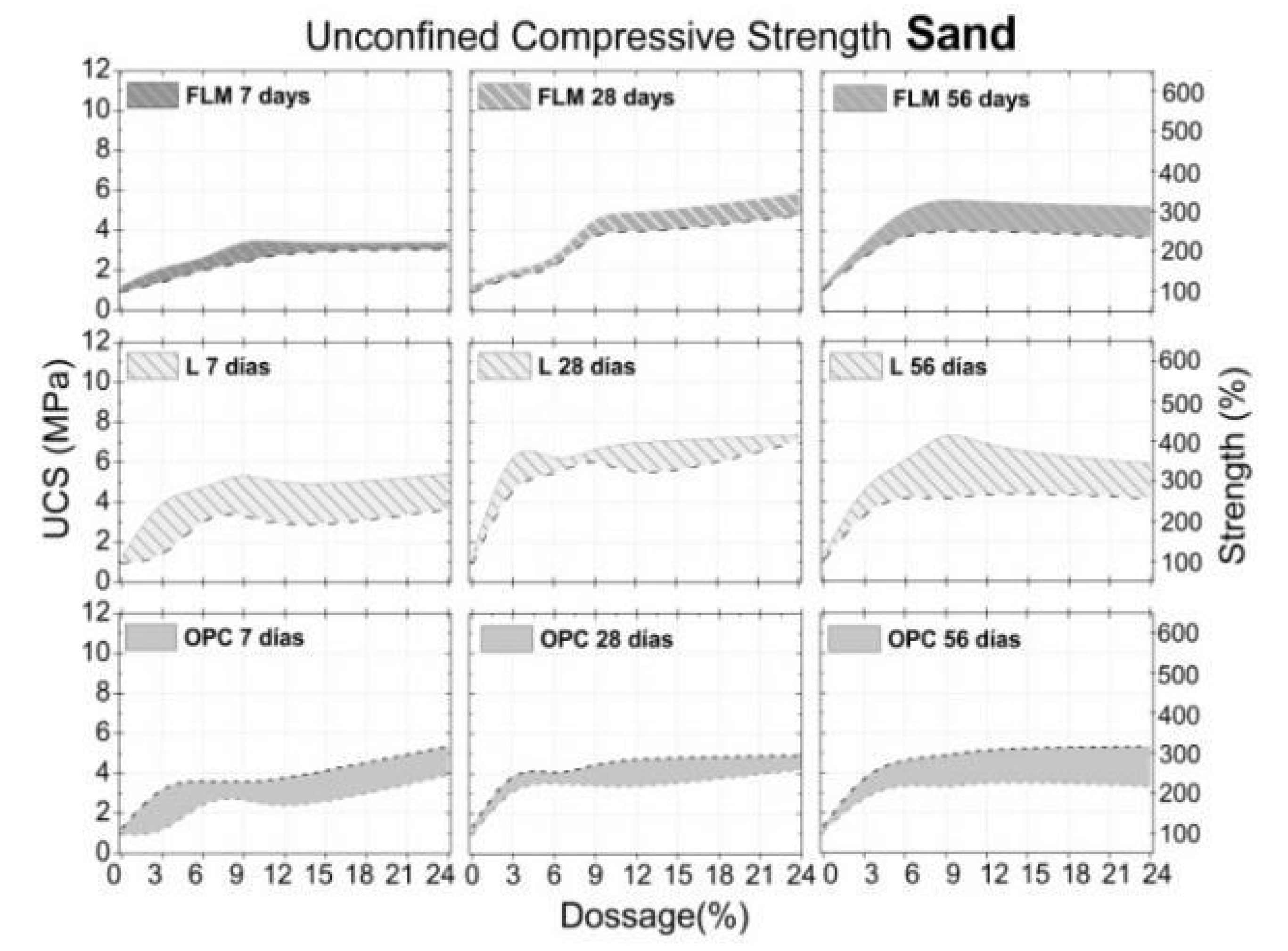 Materials 16 03996 g008