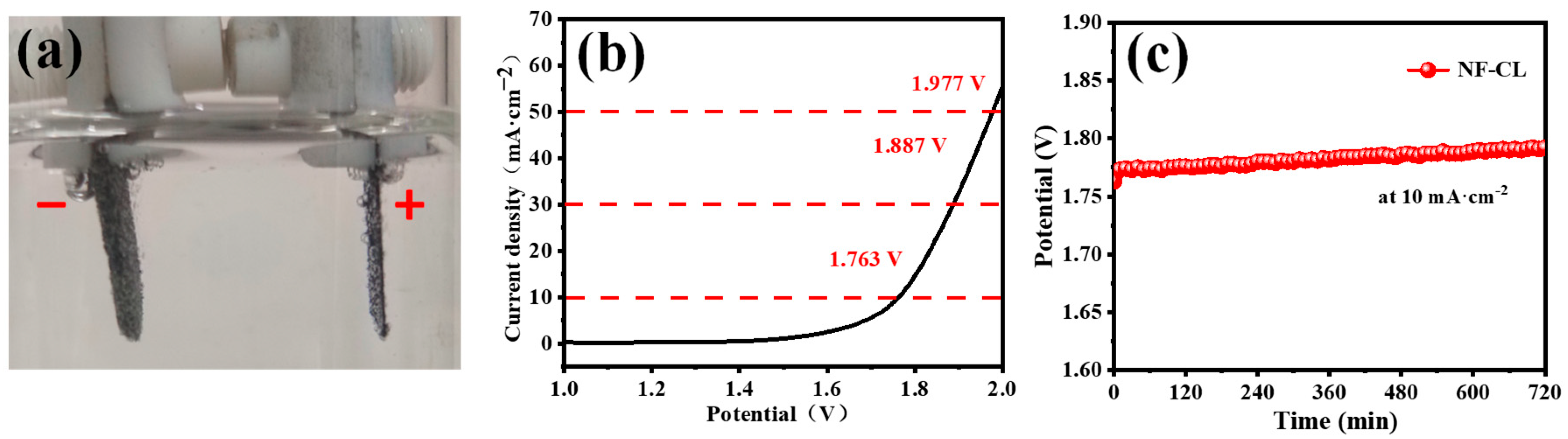 Materials 16 03997 g006 Materials 16 03997 g006