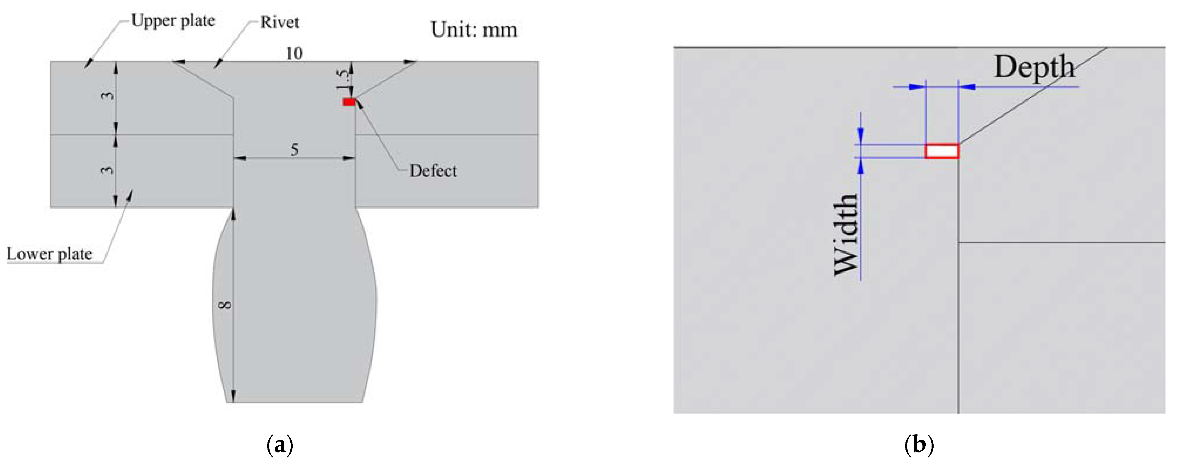 Materials 16 03998 g004 Materials 16 03998 g004