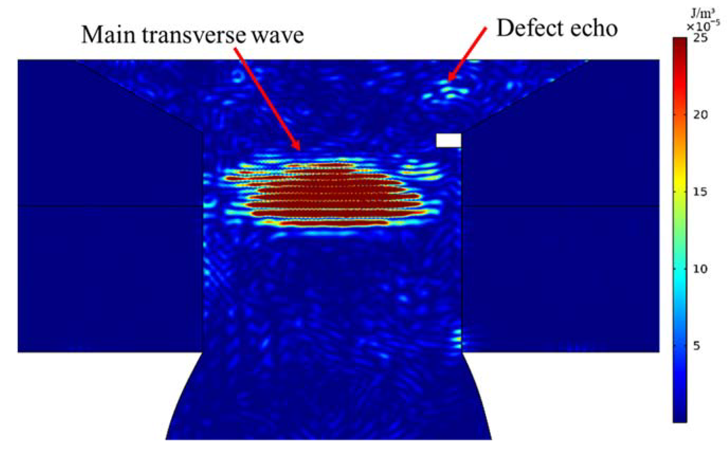 Materials 16 03998 g005 Materials 16 03998 g005